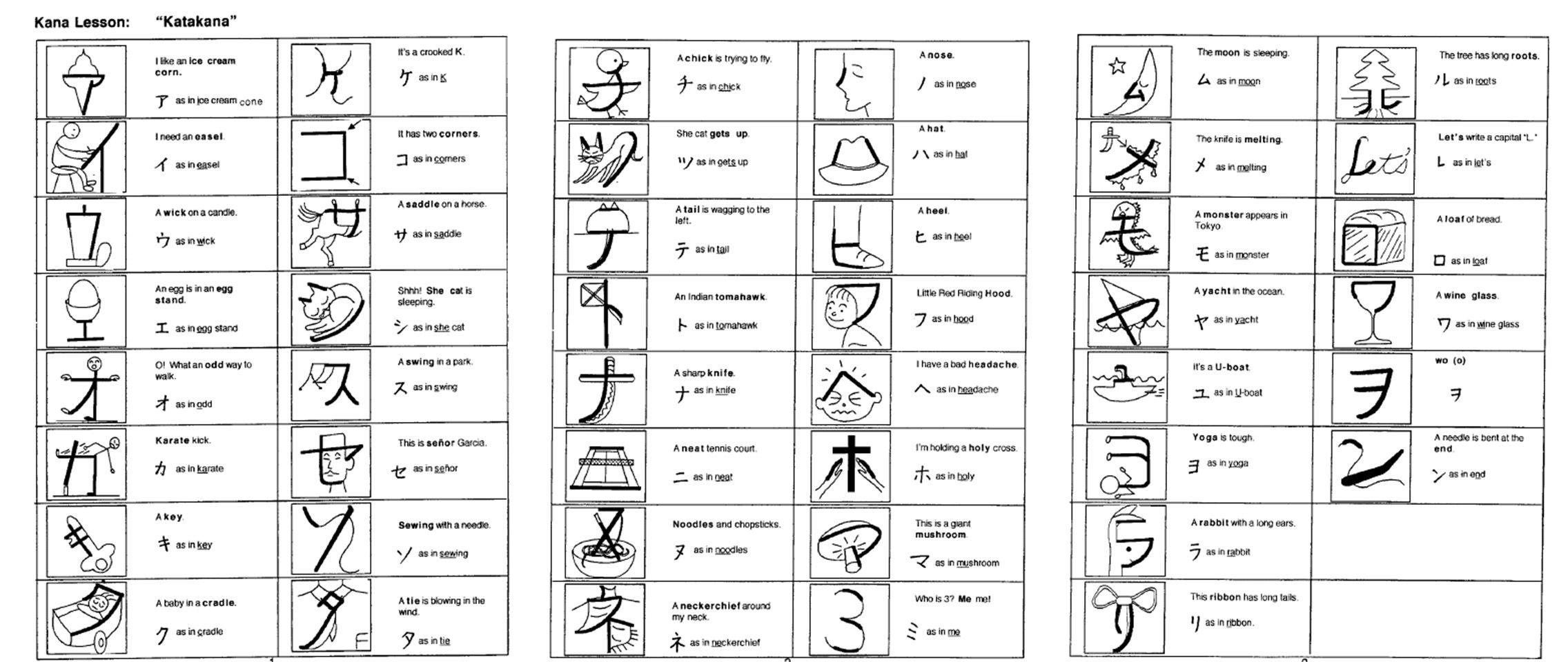 2259x960 katakana chart full
