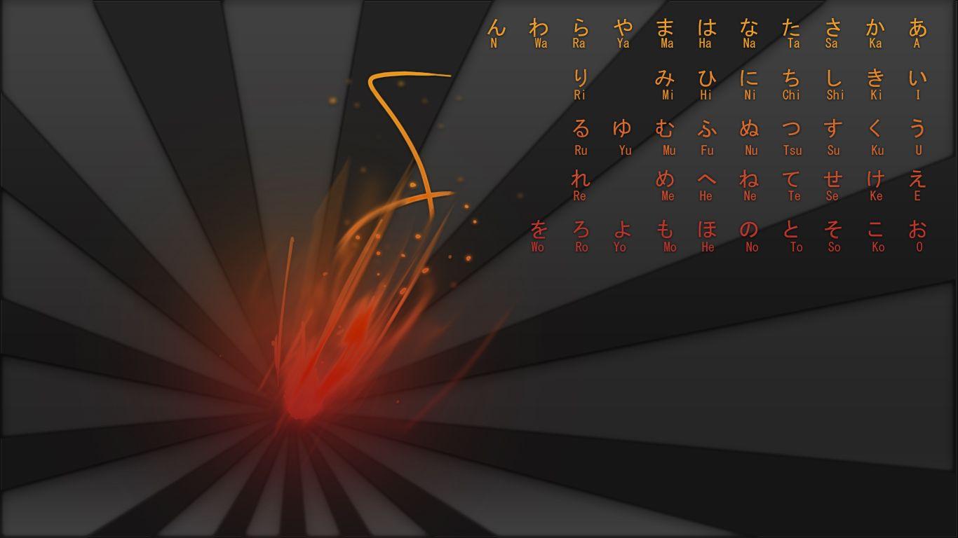 1366x768 Katakana Wallpaper. Katakana Wallpaper