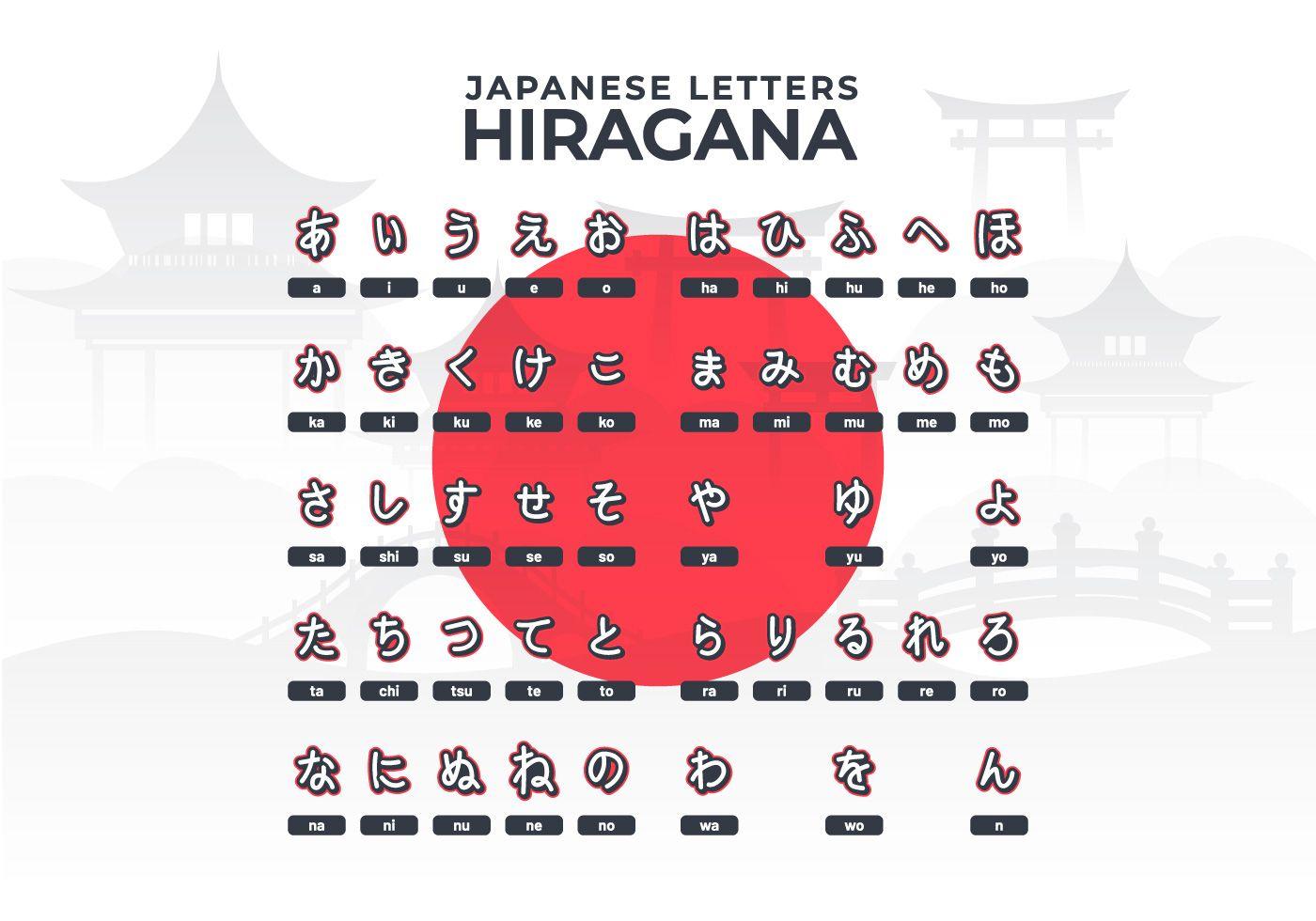 1400x980 Japanese Letters Hiragana Alphabet Free Vectors
