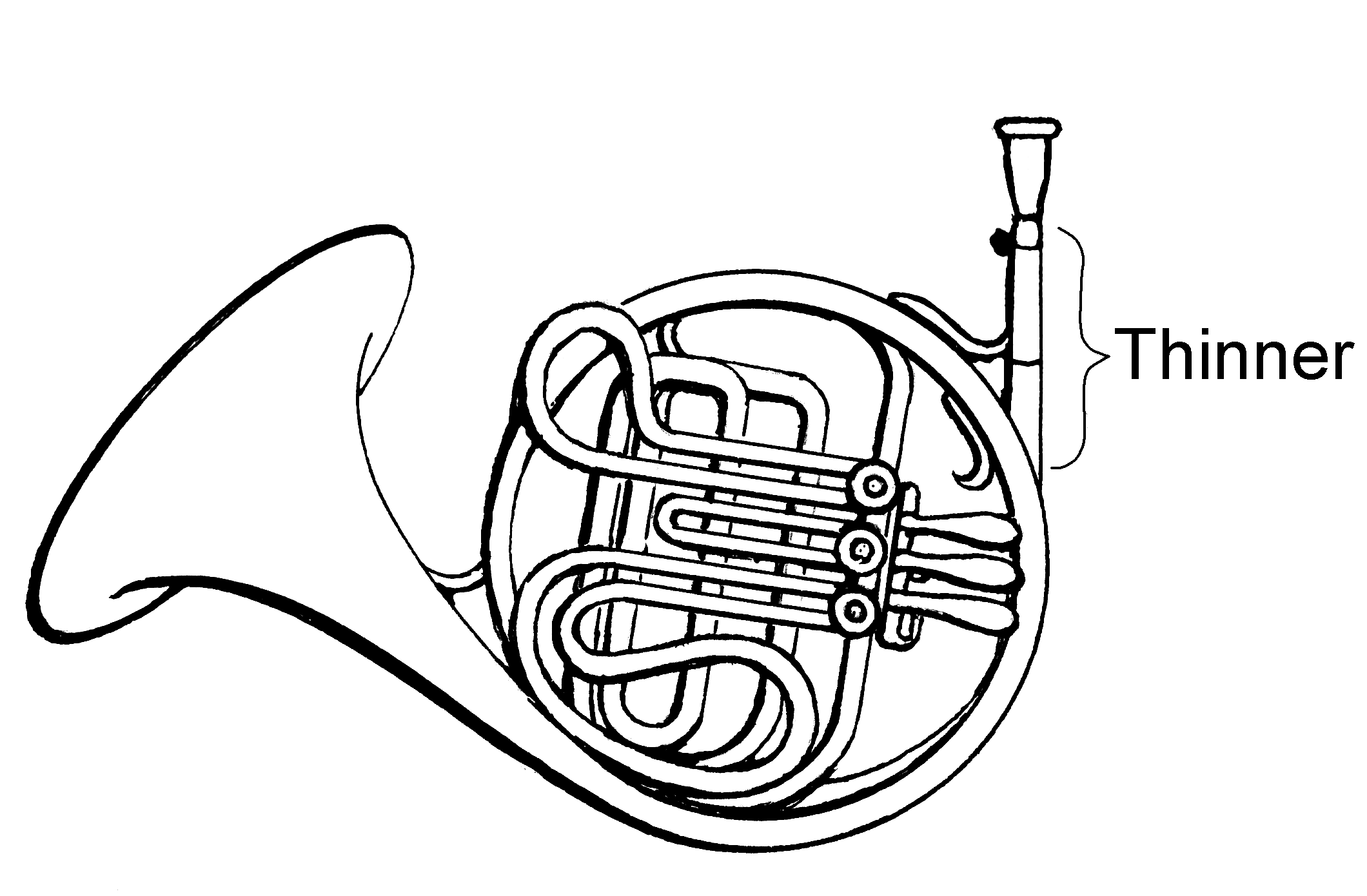 2120x1390 Free How To Draw A French Horn, Download Free Clip Art, Free Clip