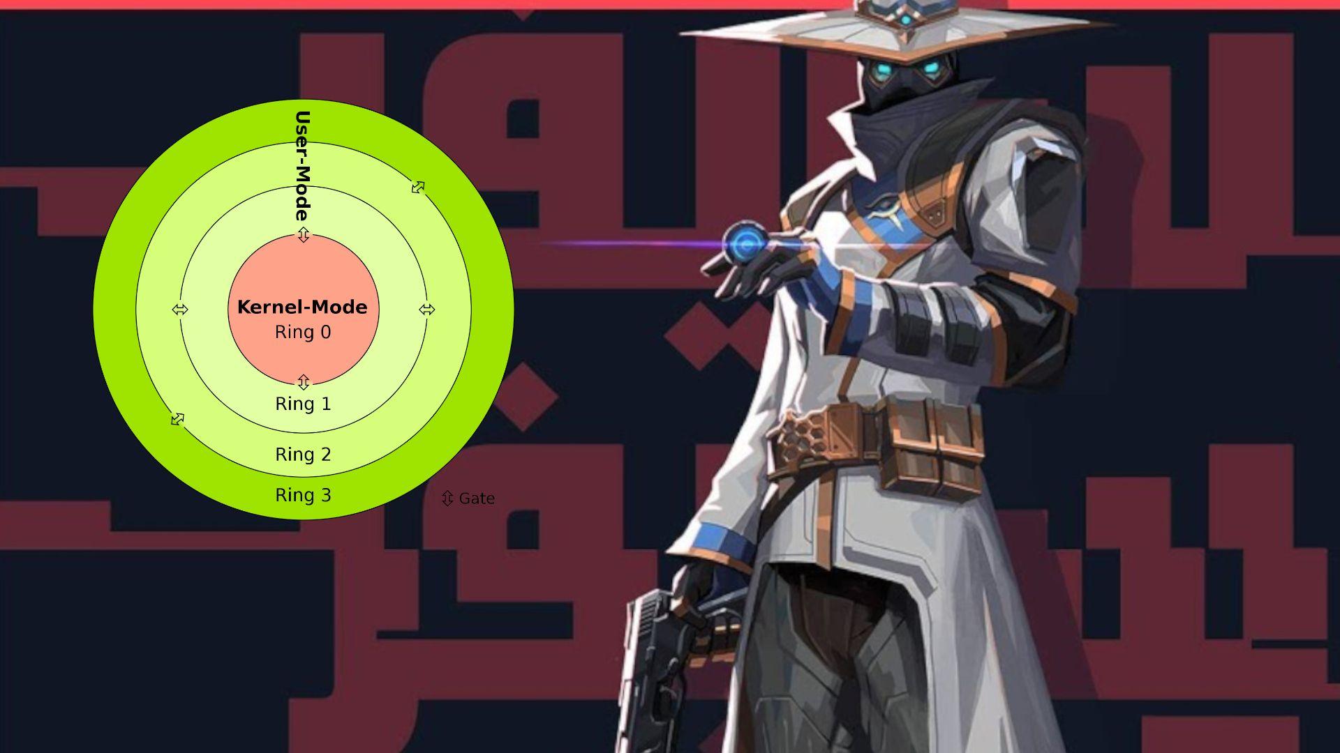 1920x1080 Valorant And The Anti Cheat That Messes Up Your Computer