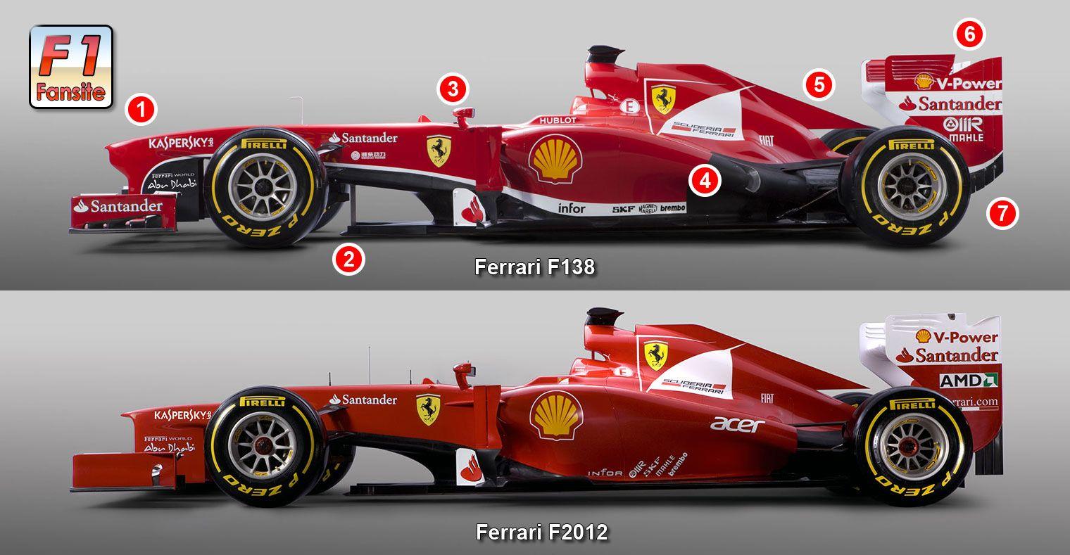 1520x789 Over 50 Formula One Cars F1 Wallpaper in HD For Free Download