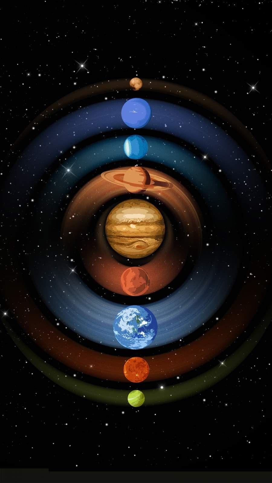 wallpaer the solar system