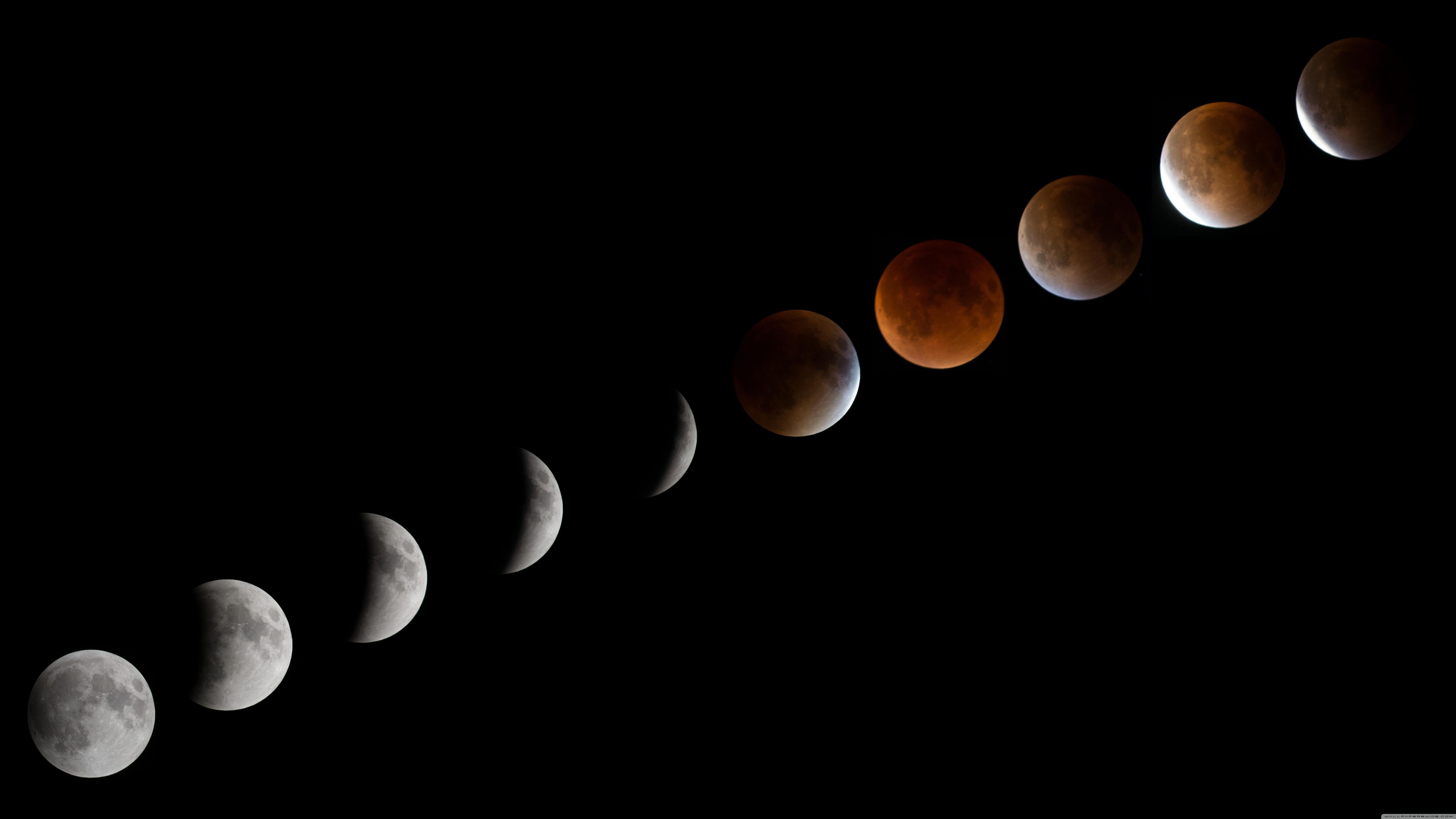 7680x4320 Lunar Eclipse September 2015 ❤ 4K HD Desktop Wallpaper for 4K Ultra