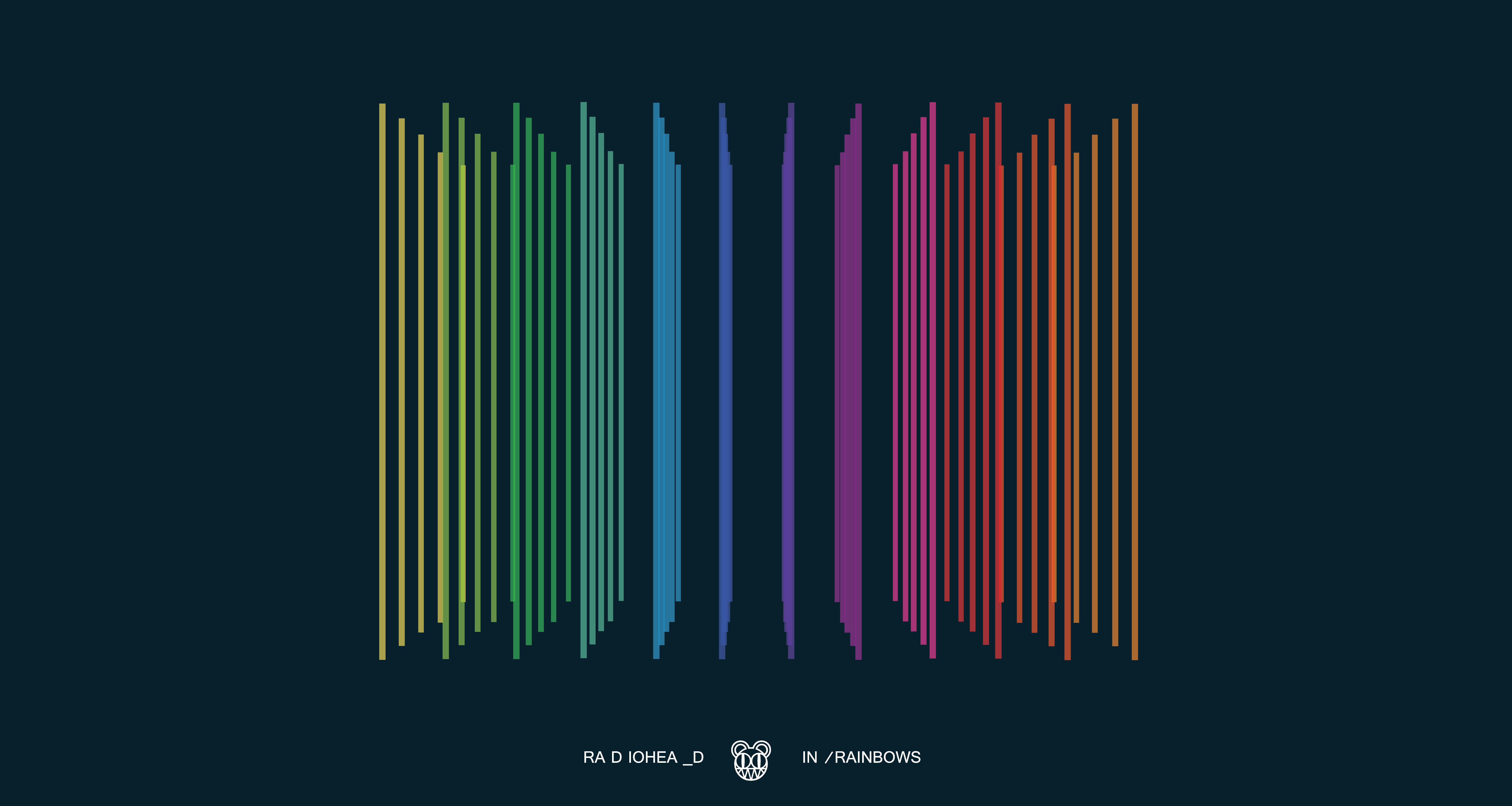 10000x5333 Minimalist In Rainbows Wallpaper based on stage design