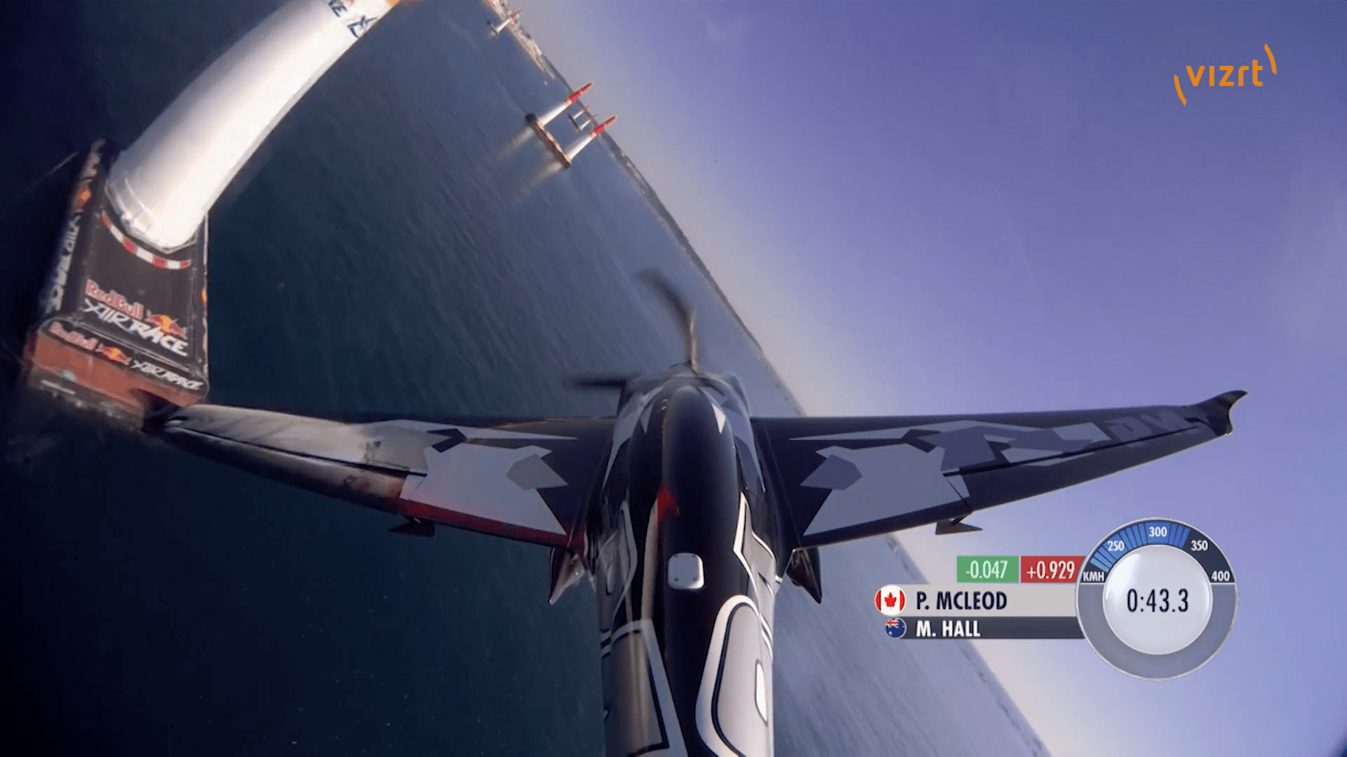 1920x1080 Red Bull Air Race // Vizrt