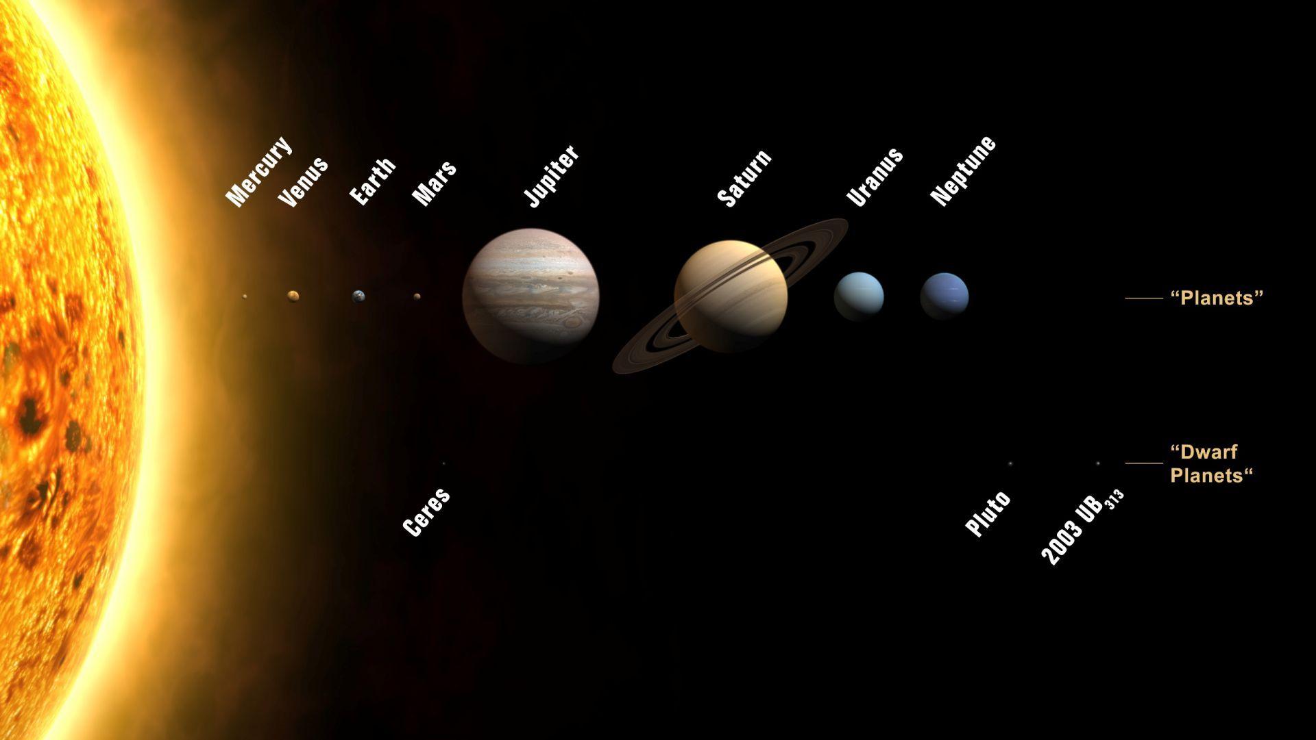 1920x1081 The Nine Planets Solar System. HD Digital Universe Wallpaper