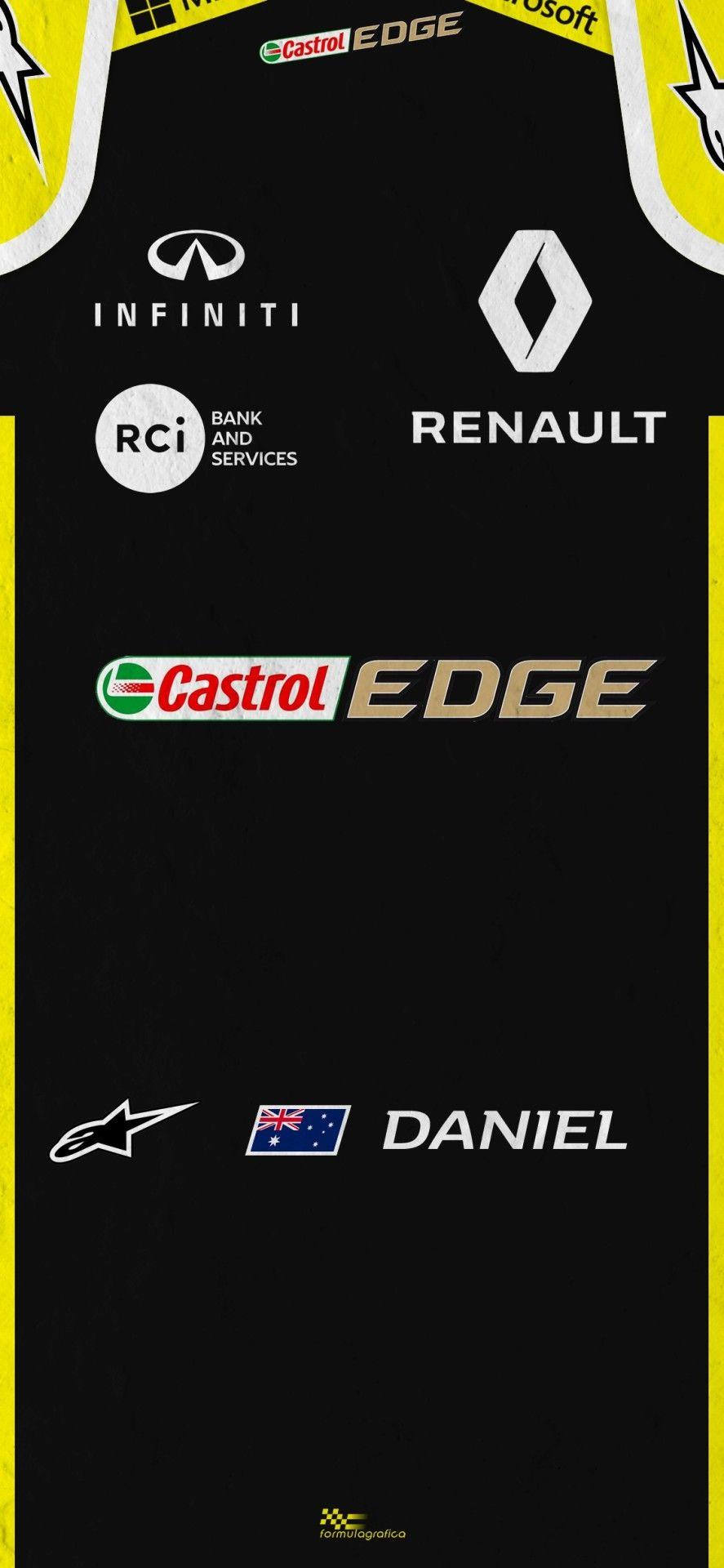 887x1920 FormulaGrafica / Smartphone Wallpaper Formula 1