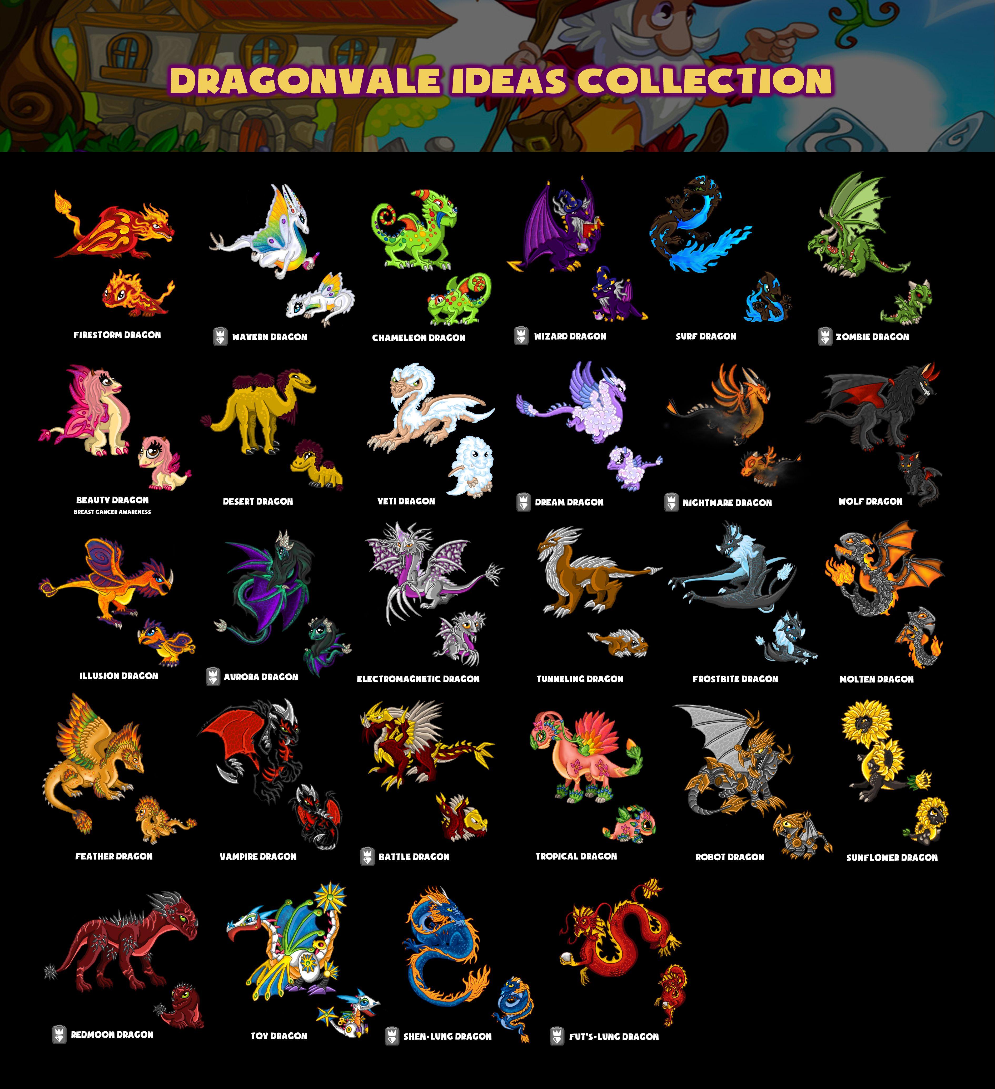 3780x4134 Bộ sưu tập Ý tưởng về Rồng Dragonvale của tôi