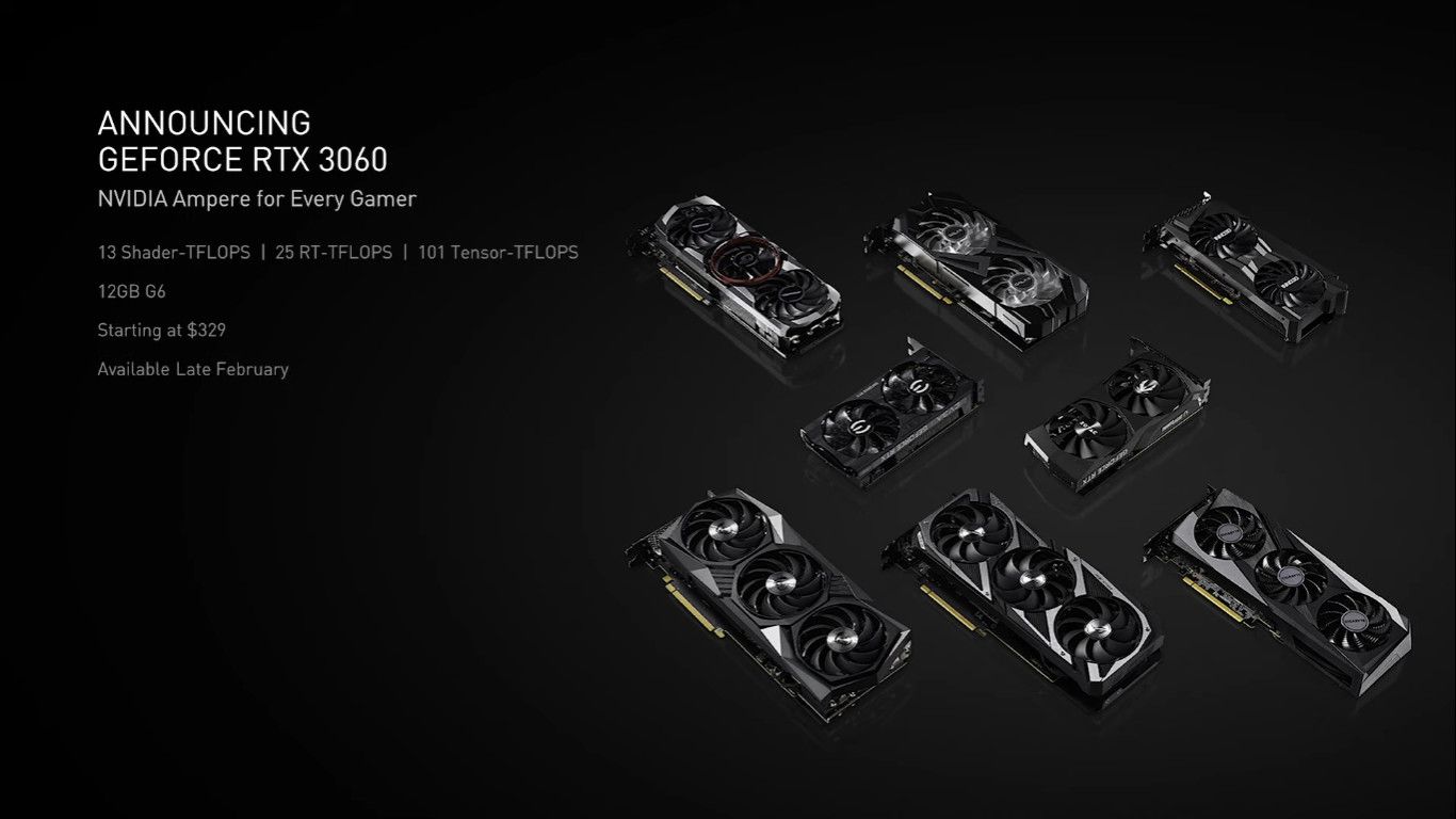 1366x768 Nvidia Geforce Inno3D 3060 Inno3D Launches The First Custom GeForce RTX 3060 Models Starting