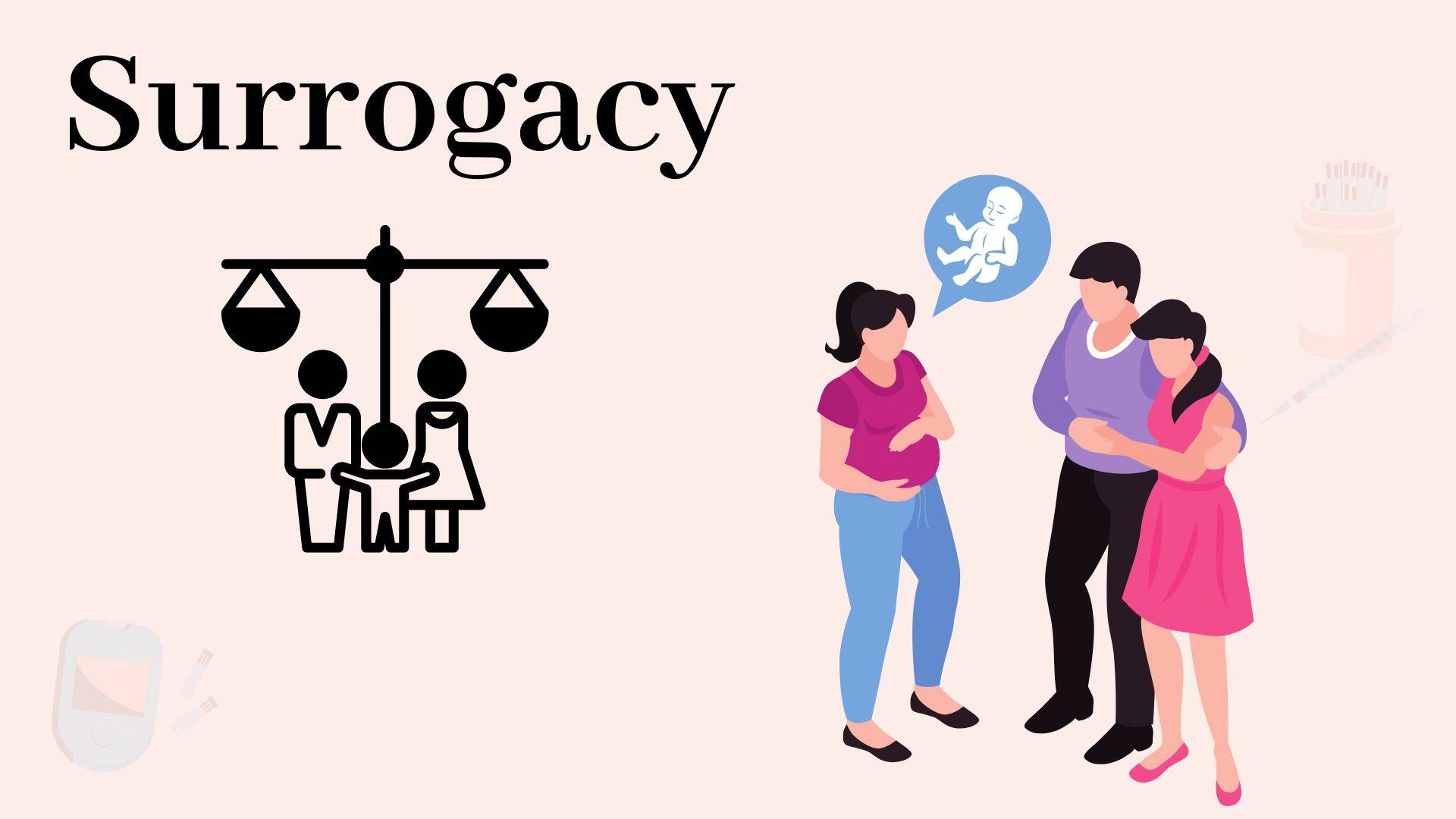 1920x1080 What Is Surrogacy? Meaning, Process and Cost