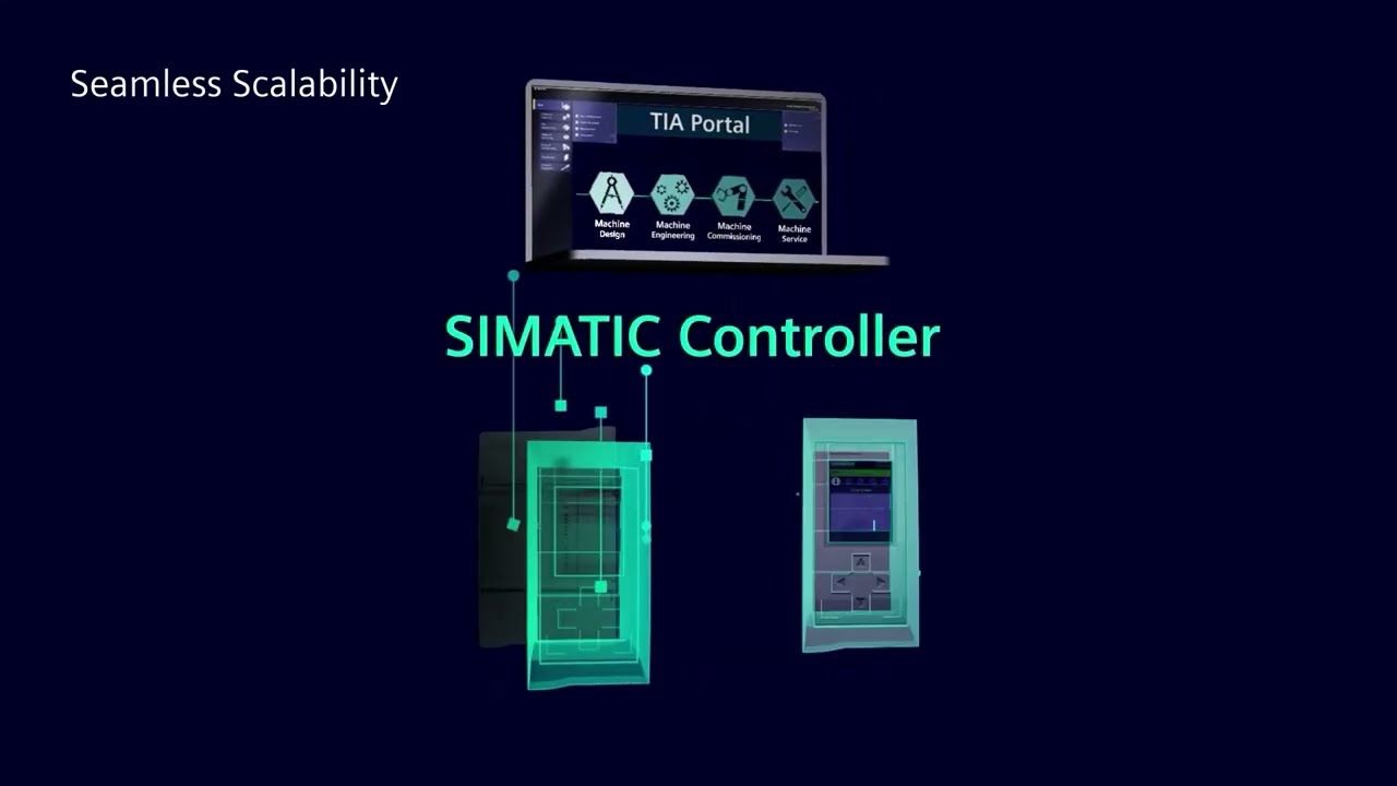 1280x720 Totally Integrated Automation
