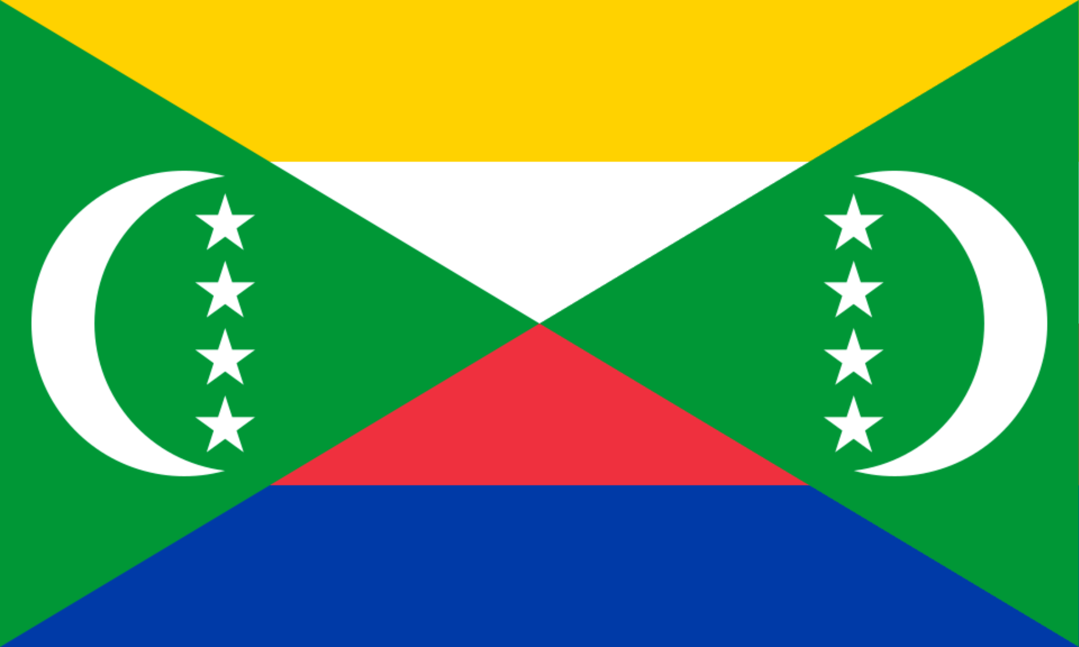 2129x1277 Comoros National Flag Redesign adding perspective geometry