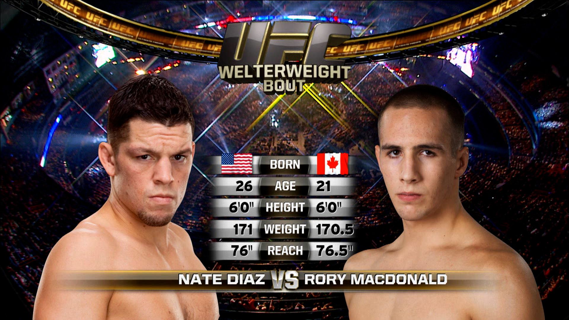1920x1080 UFC 129: Nate Diaz vs. Rory MacDonald