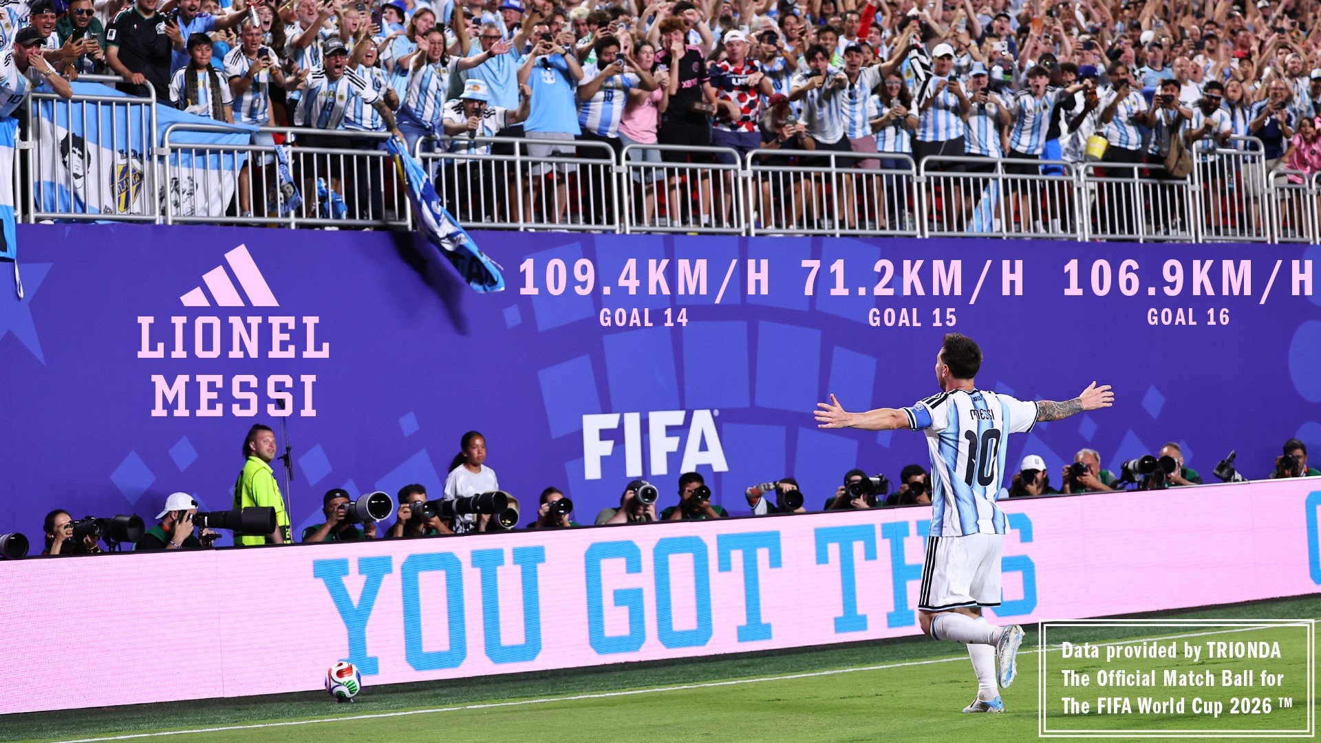 1920x1080 Leo Messi Historic FIFA World Cup Hat Trick Data Showcased By Adidas Connected Ball