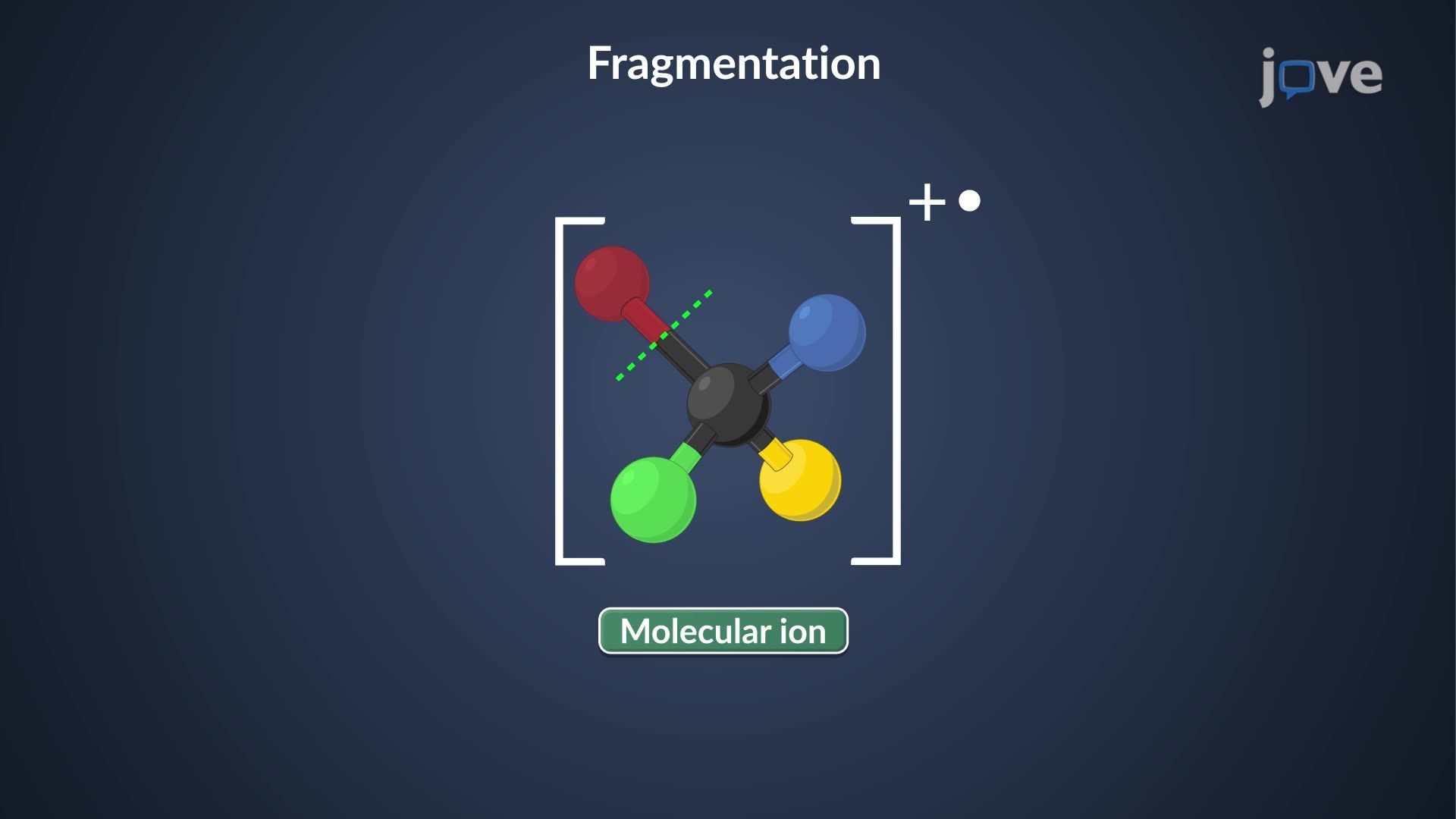 1920x1080 Video: Mass Spectrometry: Molecular Fragmentation Overview