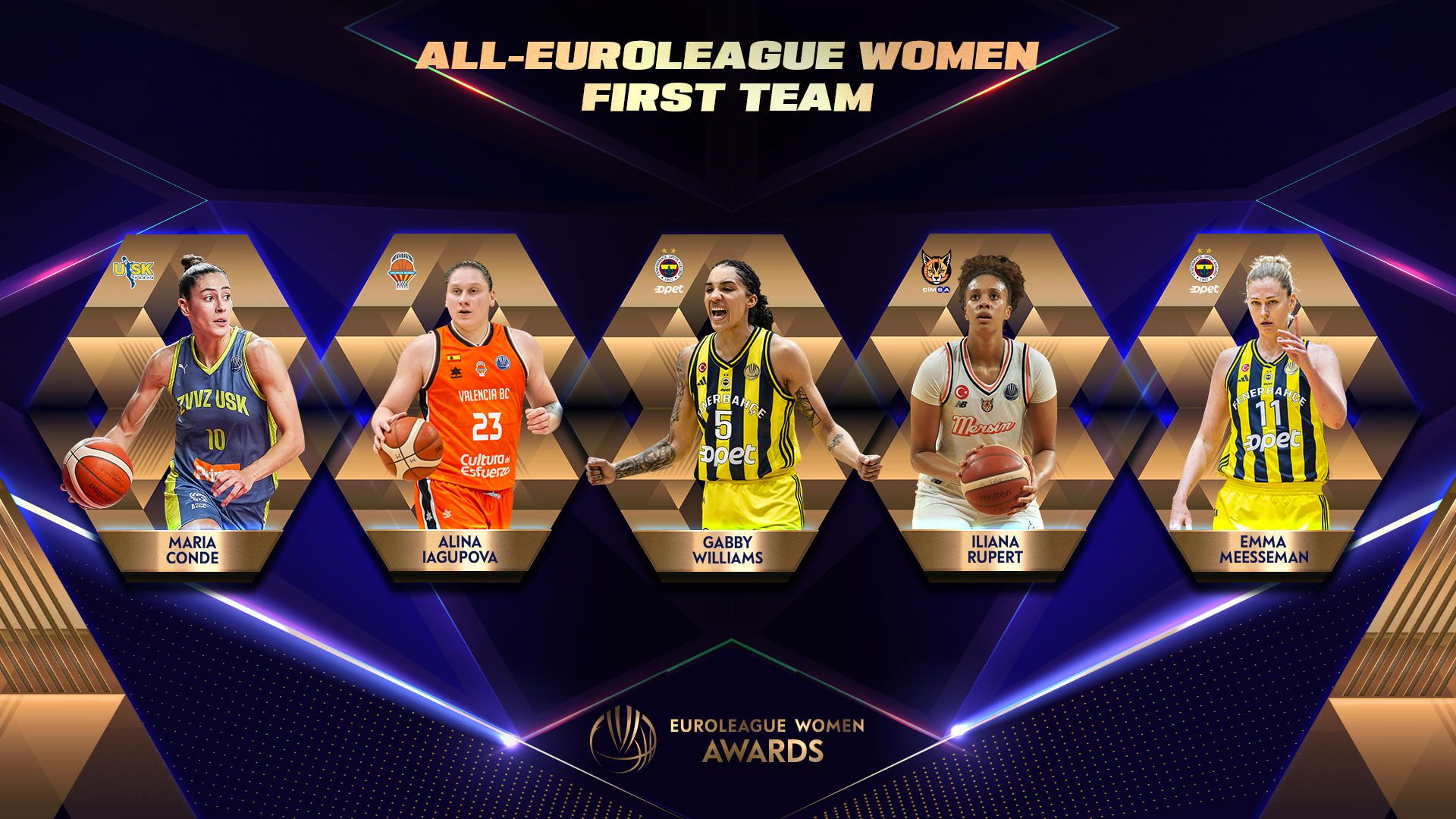 1920x1080 All EuroLeague Women Teams Announced Women 2024 25