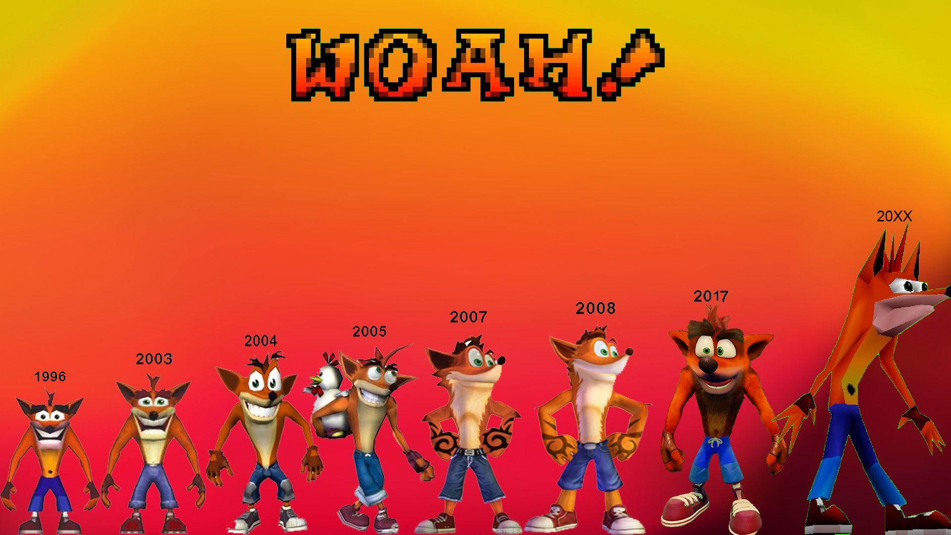 1920x1080 Coco Bandicoot Wallpaper