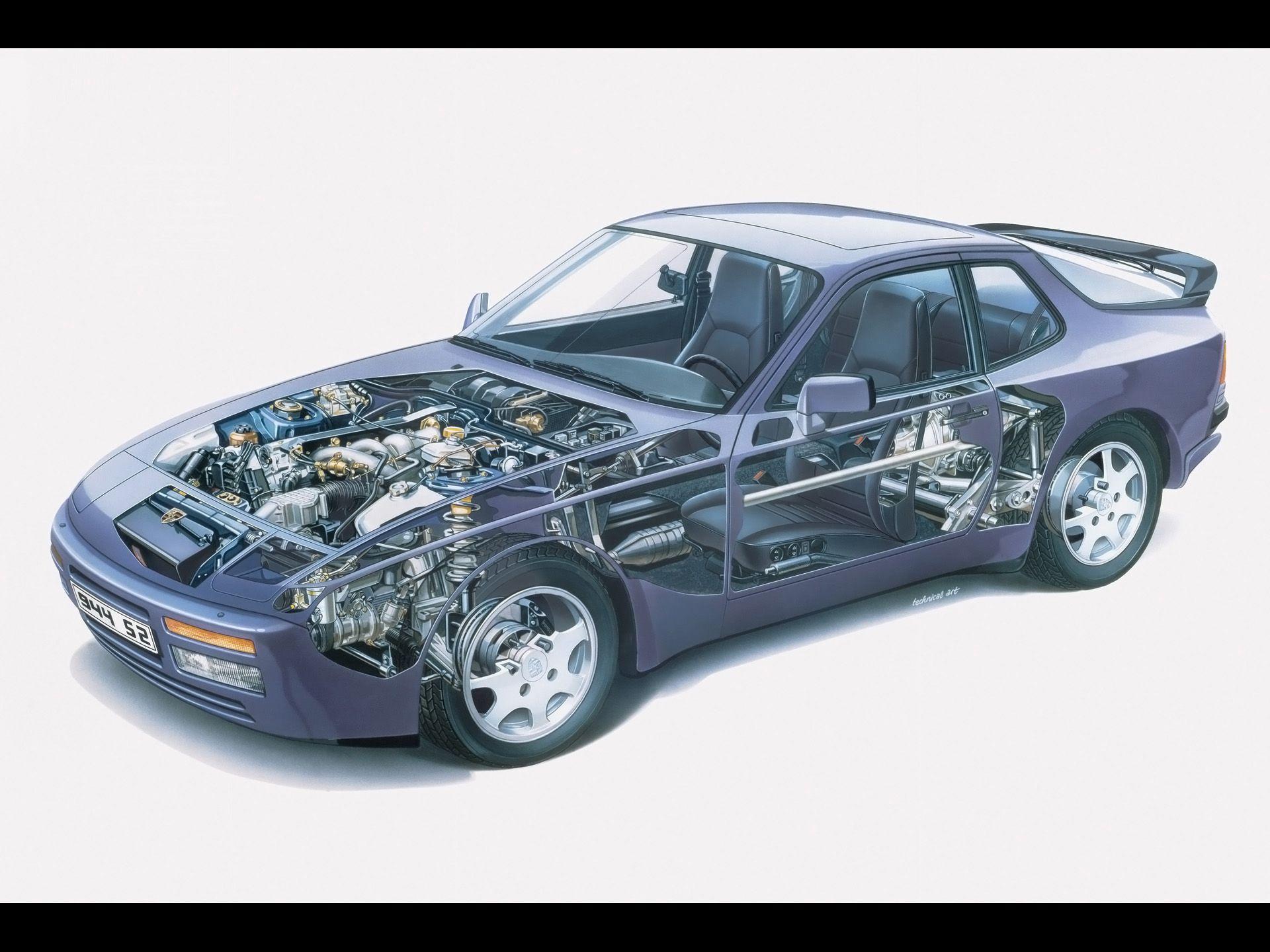 1920x1440 Porsche 944 Period Photo S2 Coupe Cutaway