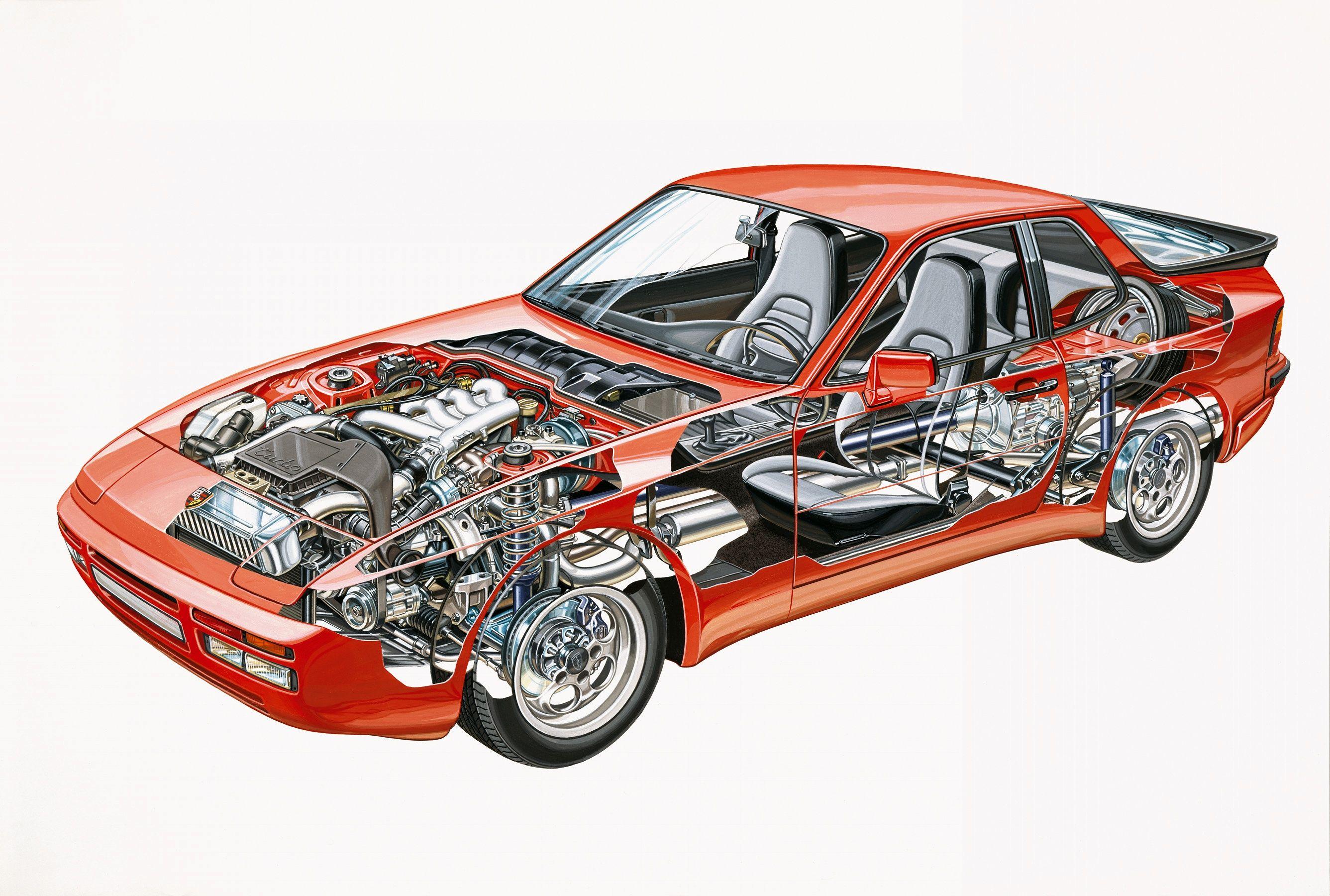 2673x1800 Porsche 944 Turbo Cutaway wallpaperx1800