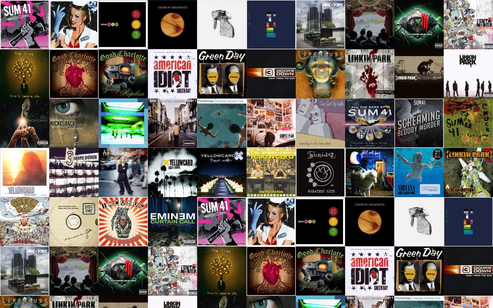 1680x1050 Sum 41 Underclass Hero Blink 182 ENEMA OF Wallpaper « Tiled