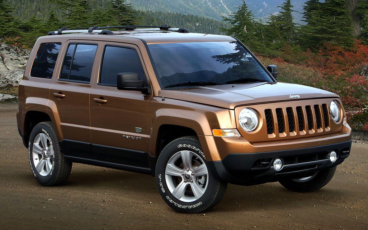1280x800 Jeep Patriot High Resolution Jeep Patriot Wallpaper