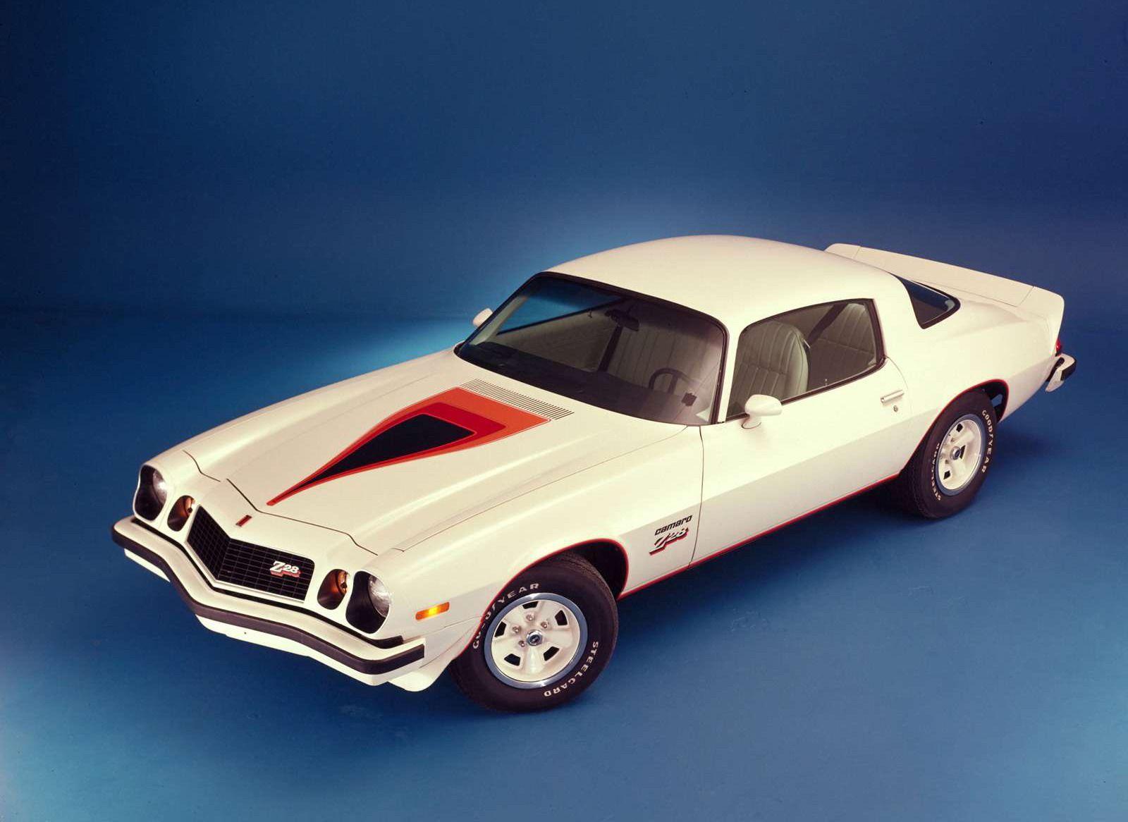 1600x1166 1981 Chevrolet Camaro Picture, Photo, Wallpaper