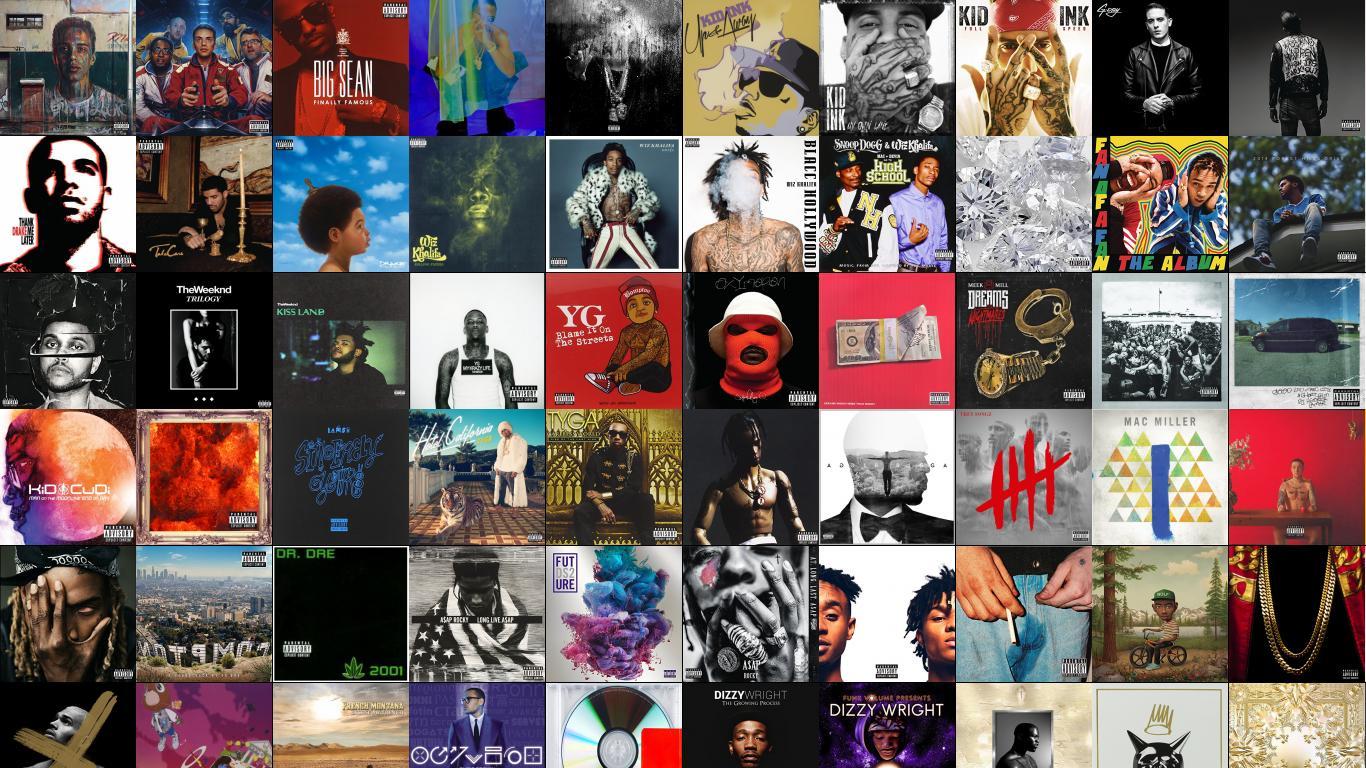 Dizzy Wright Wallpapers - Top Free Dizzy Wright Backgrounds