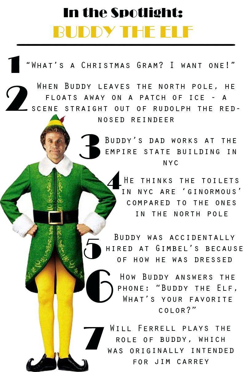 Buddy The Elf Wallpapers - Top Free