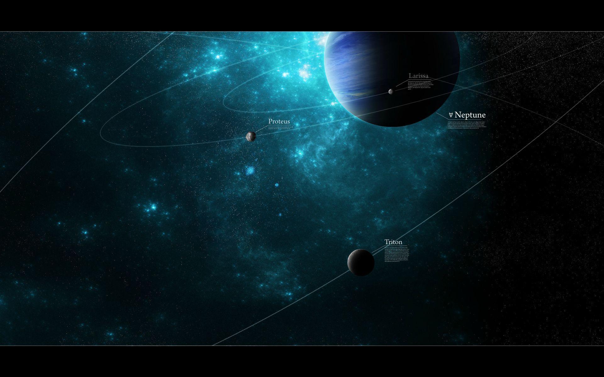 1920x1200 Solar System WallPapers!. Solar system wallpaper