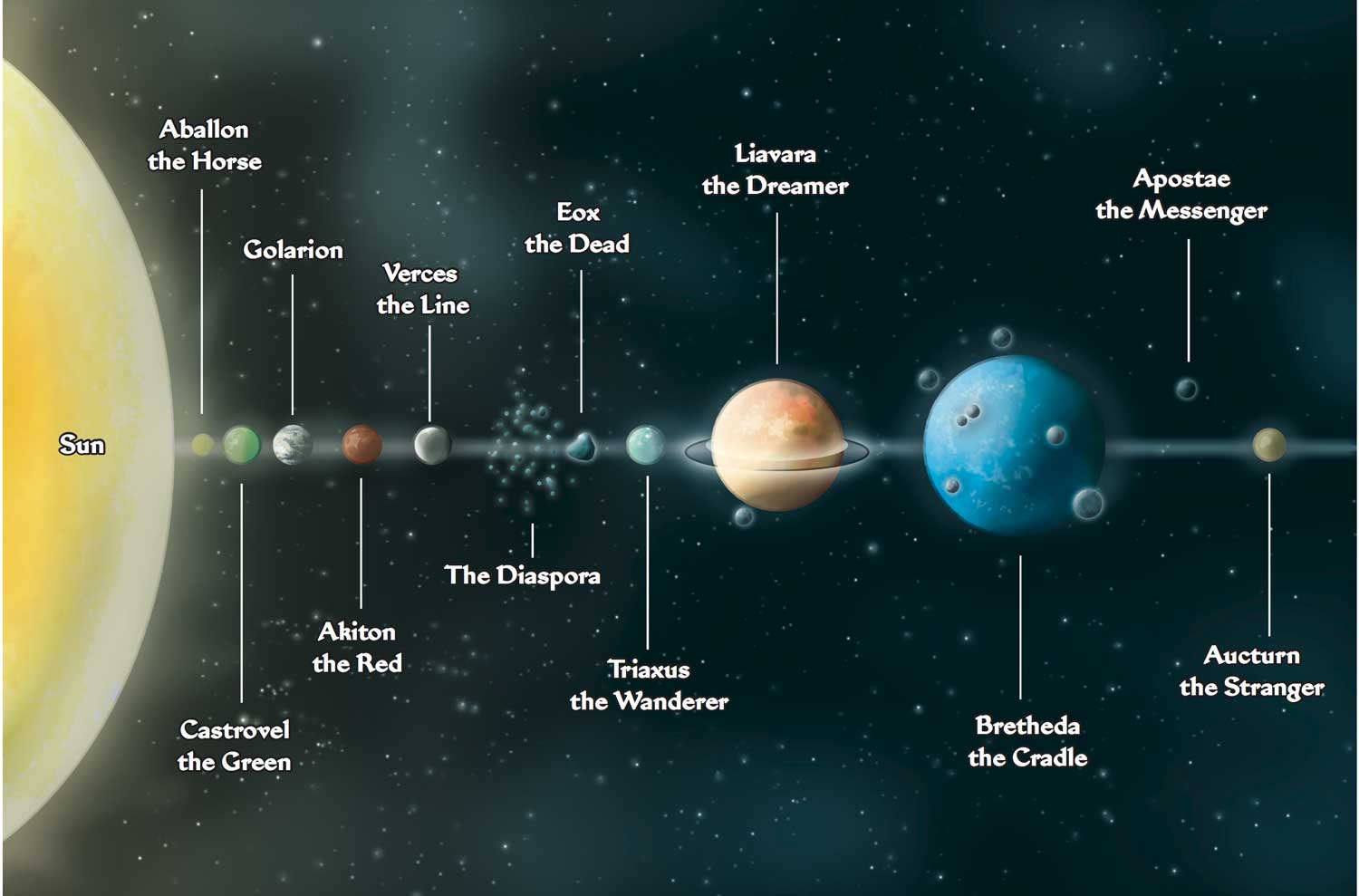 1500x989 Solar system