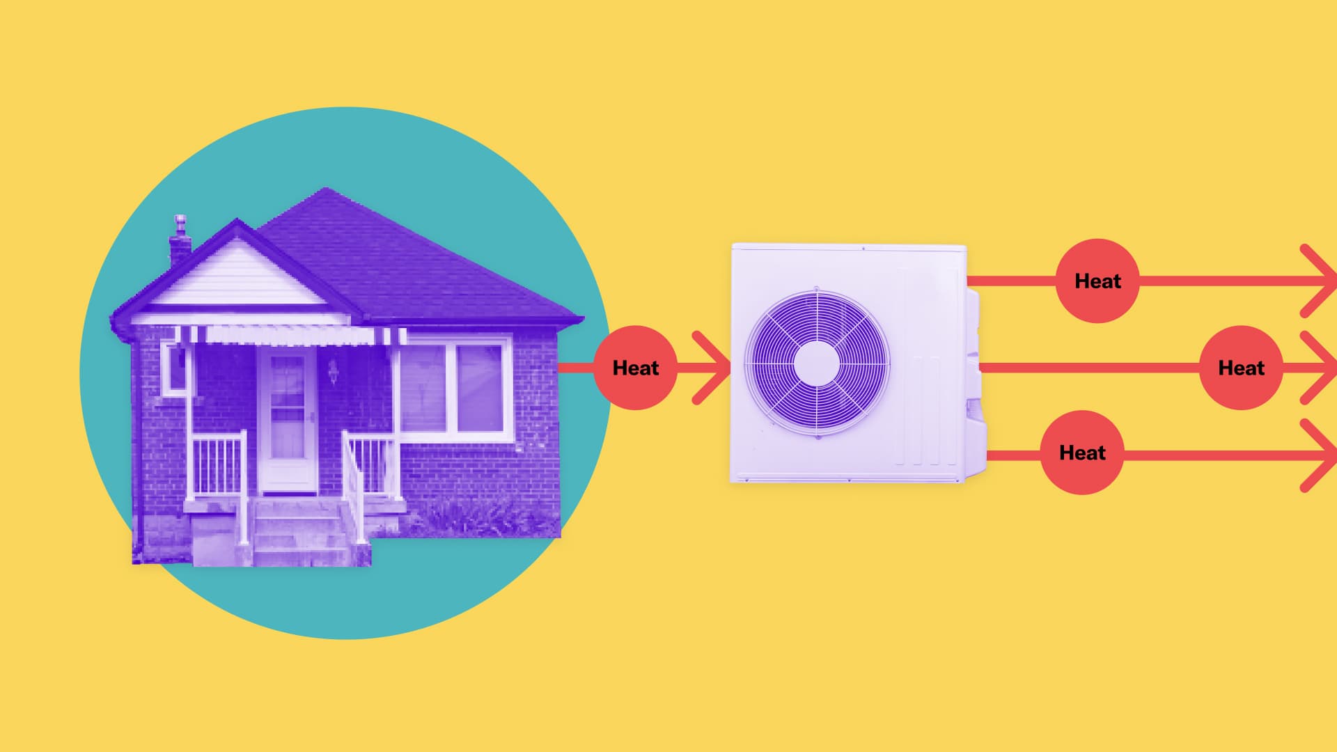 1920x1080 Heat Pumps: An Overview. Rewiring America Electrification Planner