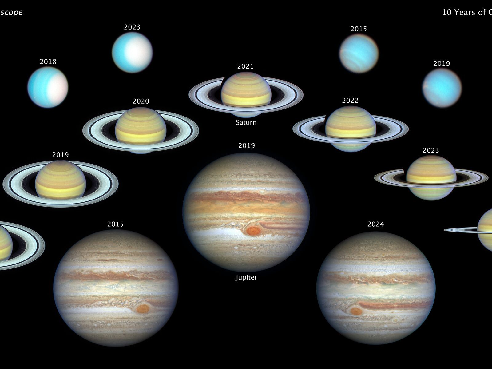 1600x1200 Hubble Celebrates Decade Of Tracking Outer Planets