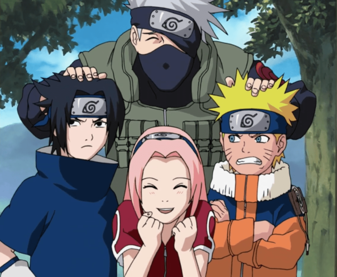 1124x923 Which Naruto Character Are You?. Playbuzz. Naruto shippuden