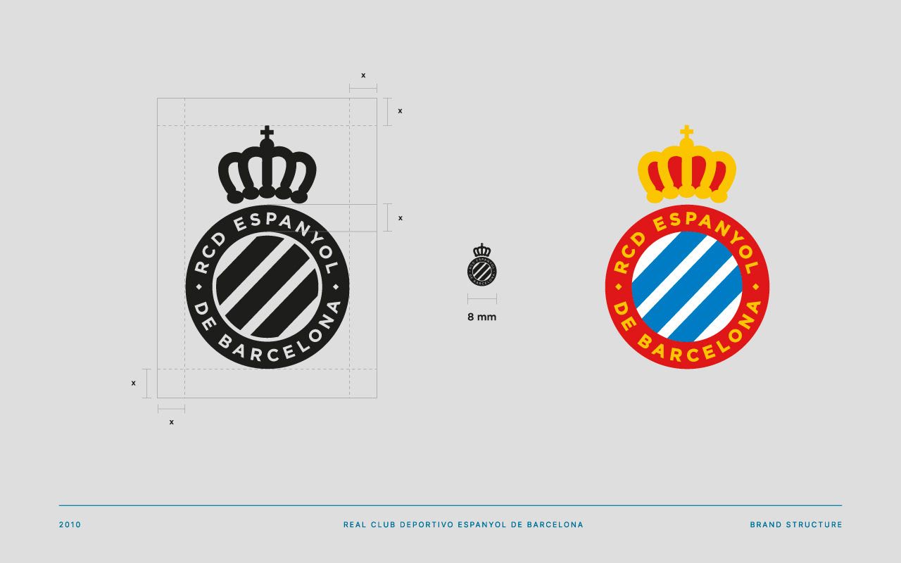 1280x800 Luis Costinha ESPANYOL BRAND ARCHITECTURE
