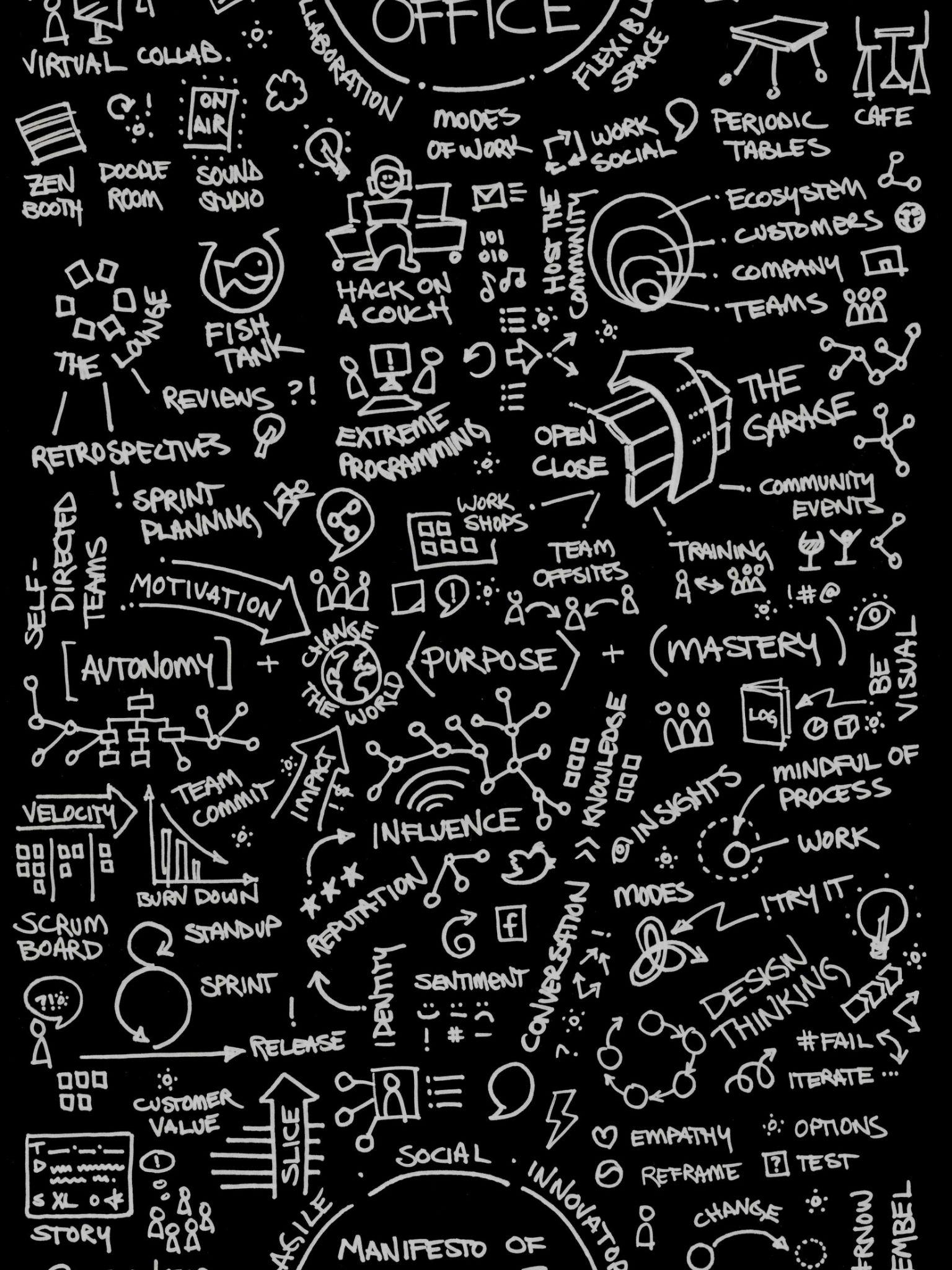 Equations Fabric, Wallpaper and Home Decor | Spoonflower