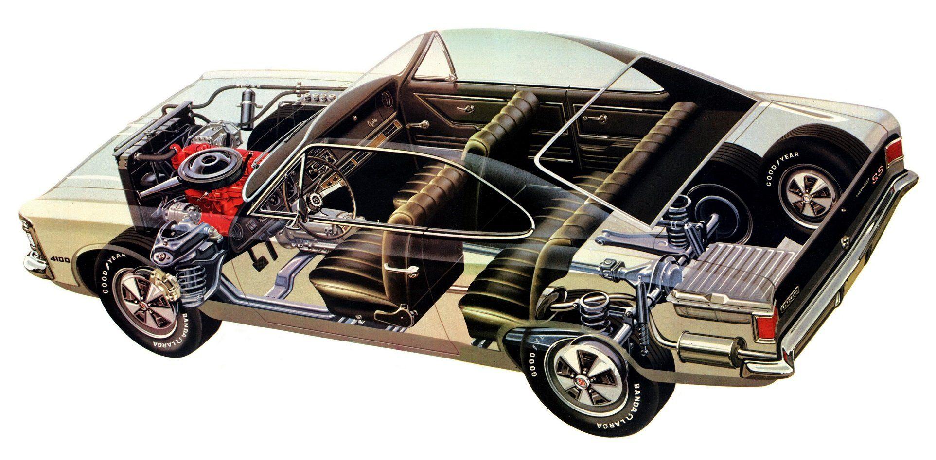 1925x947 chevrolet, Opala, Ss, Cars, Technical, Cutaway