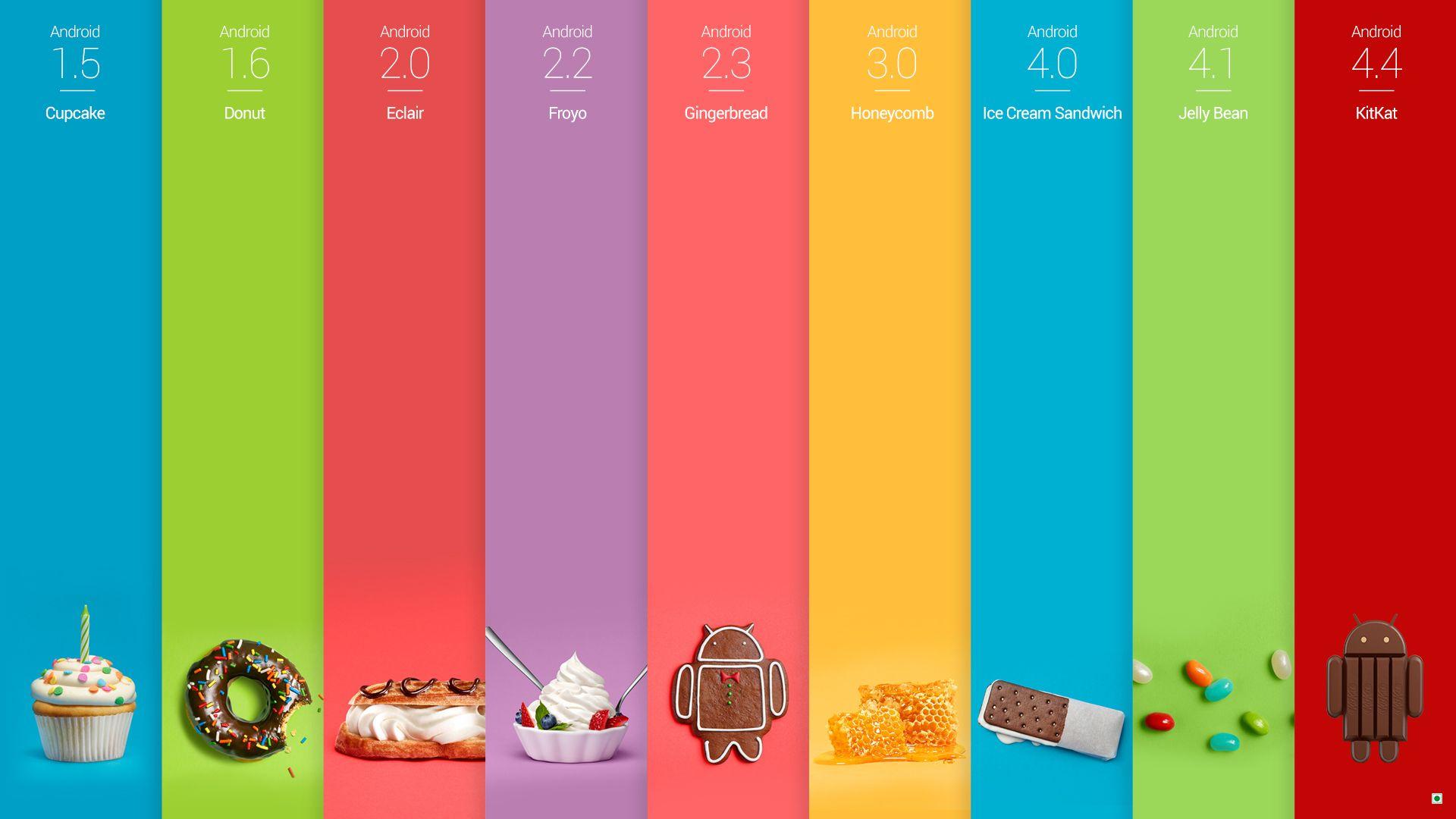 1920x1080 Android Kitkat Wallpaper