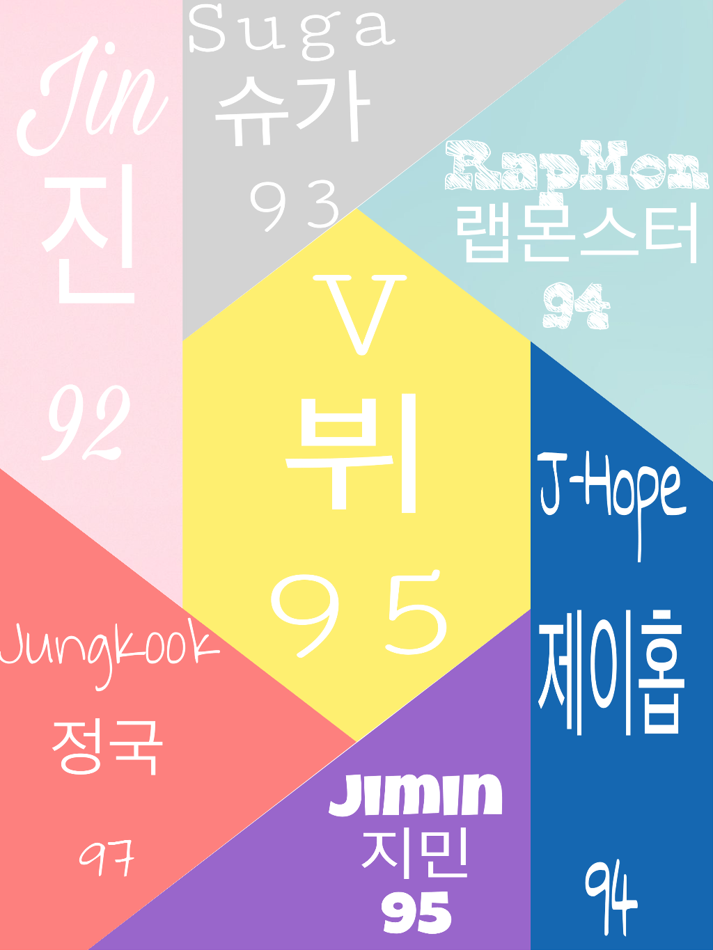 74-wallpaper-bts-names-in-korean-pics-myweb