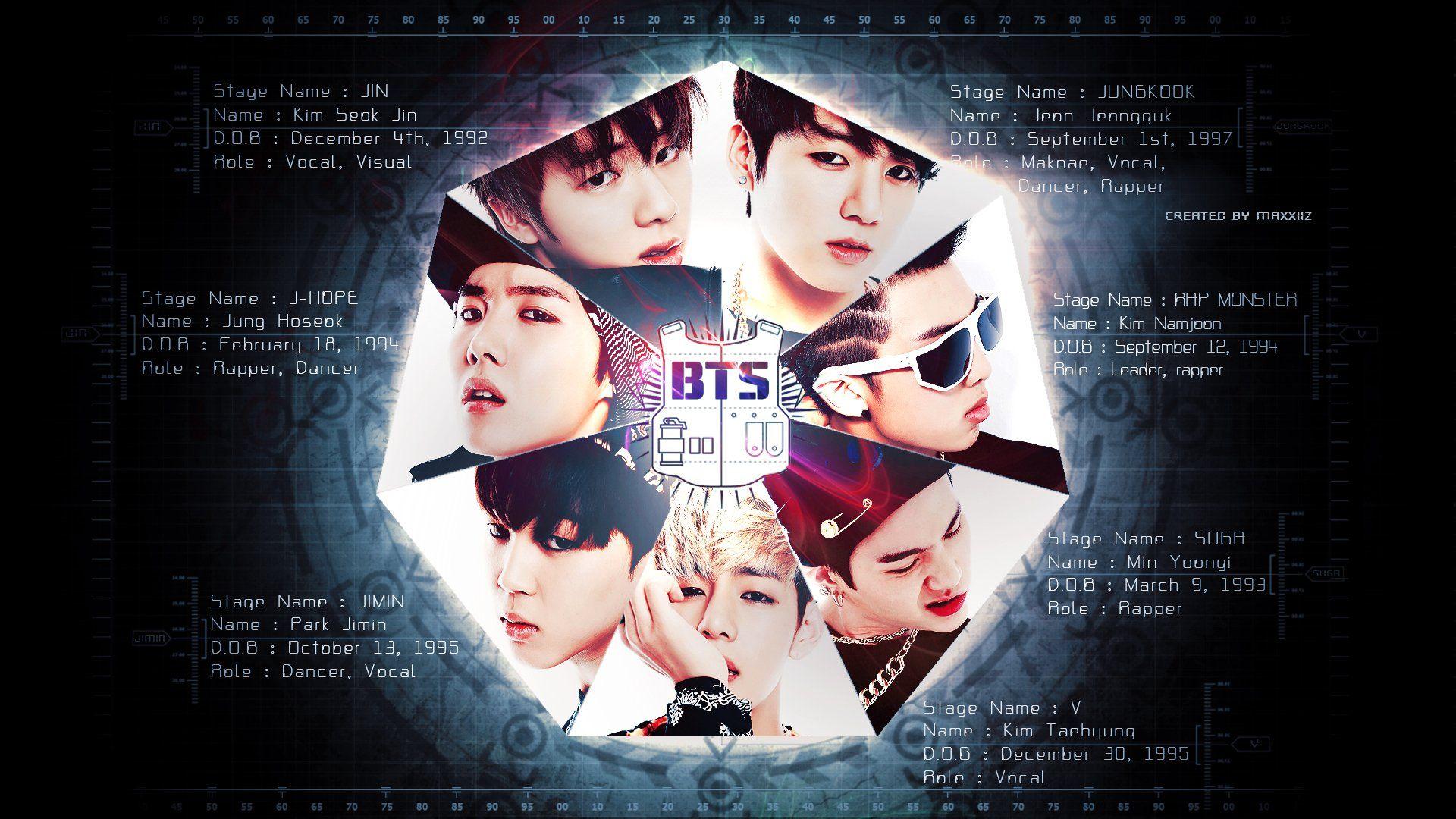 1920x1080 BANGTAN BOYS Bulletproof Boy Scouts Bts Kpop Hip Hop R B Dance