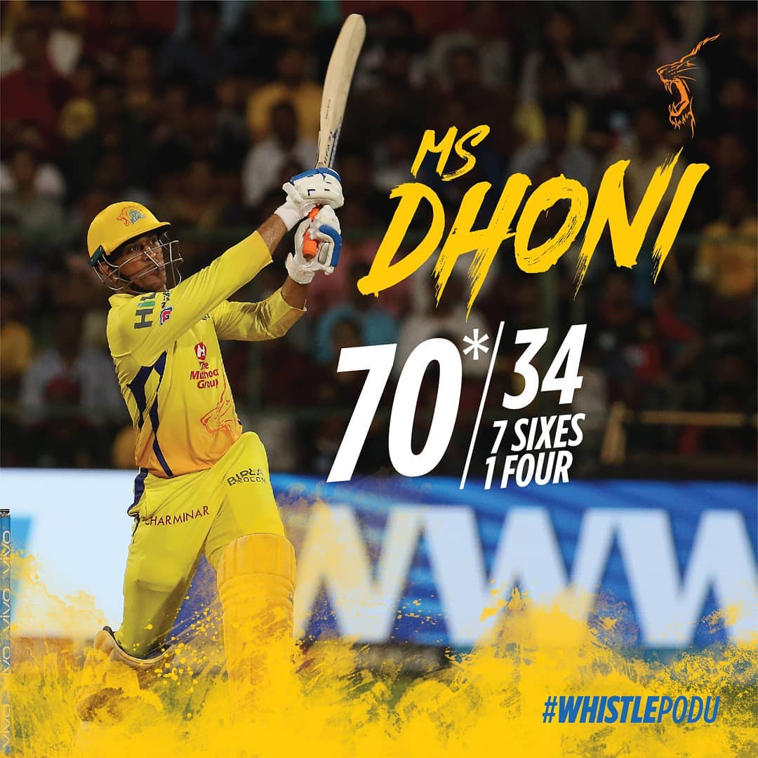 Dhoni CSK Wallpapers - Top Free Dhoni CSK Backgrounds - WallpaperAccess