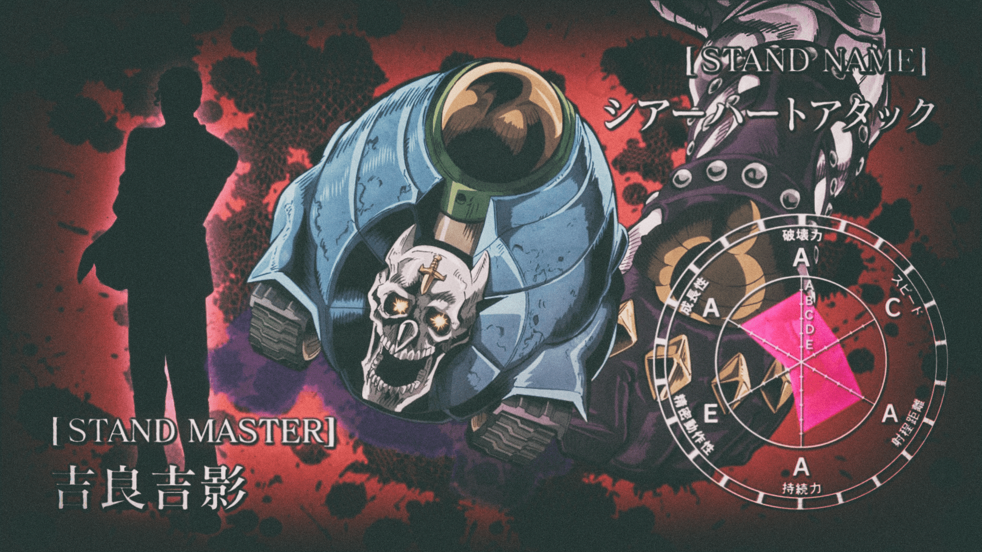 1920x1080 Sheer Heart Attack (Jojo's Bizarre Adventure) HD Wallpaper