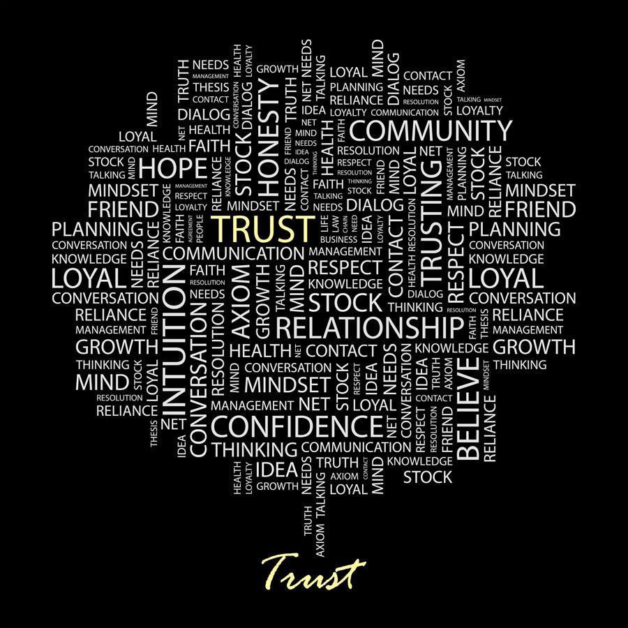 900x900 Word Cloud Wallpaper