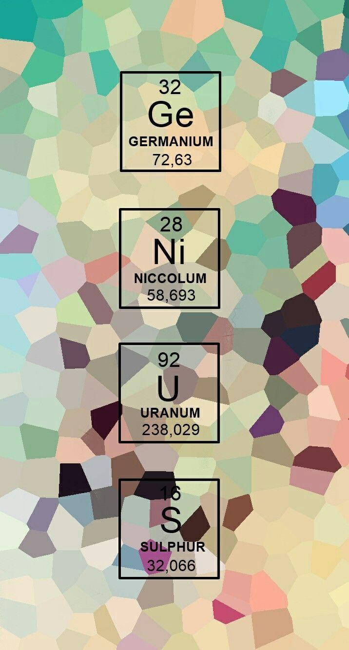 Hình nền iPhone 716x1334 Chemistry