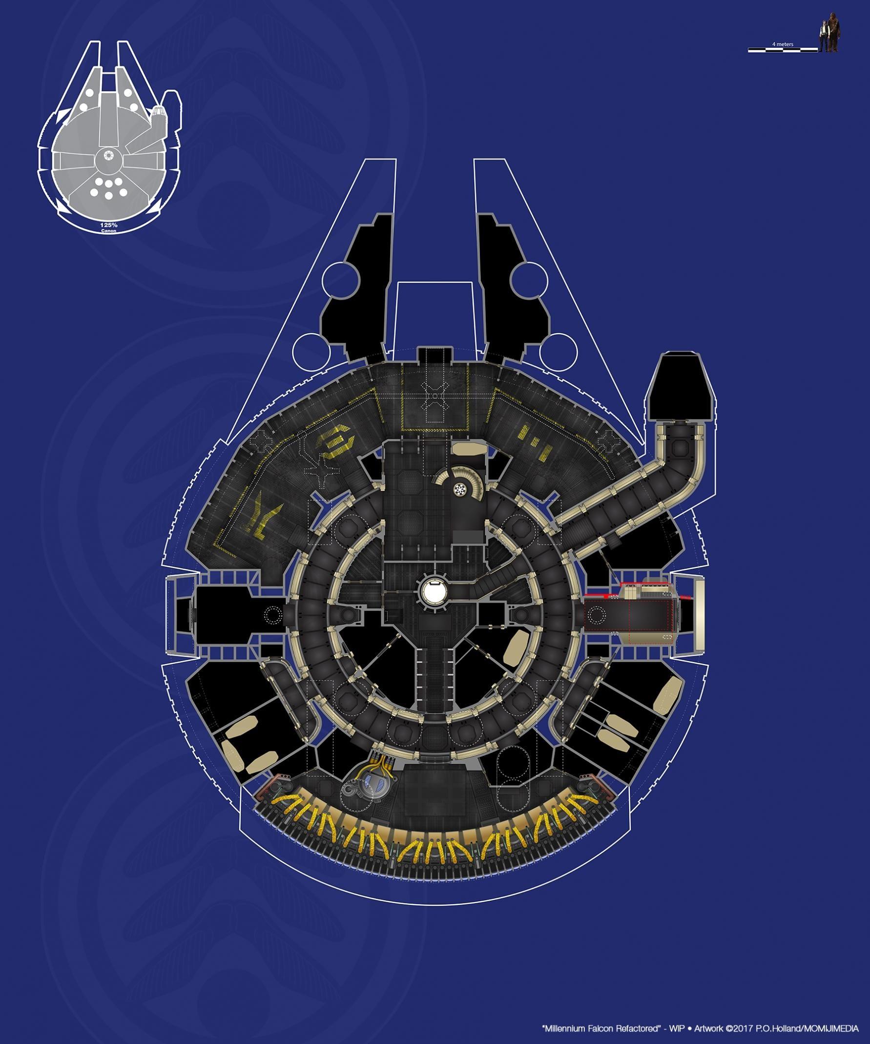 1782x2138 Millenium Falcon Wallpaper