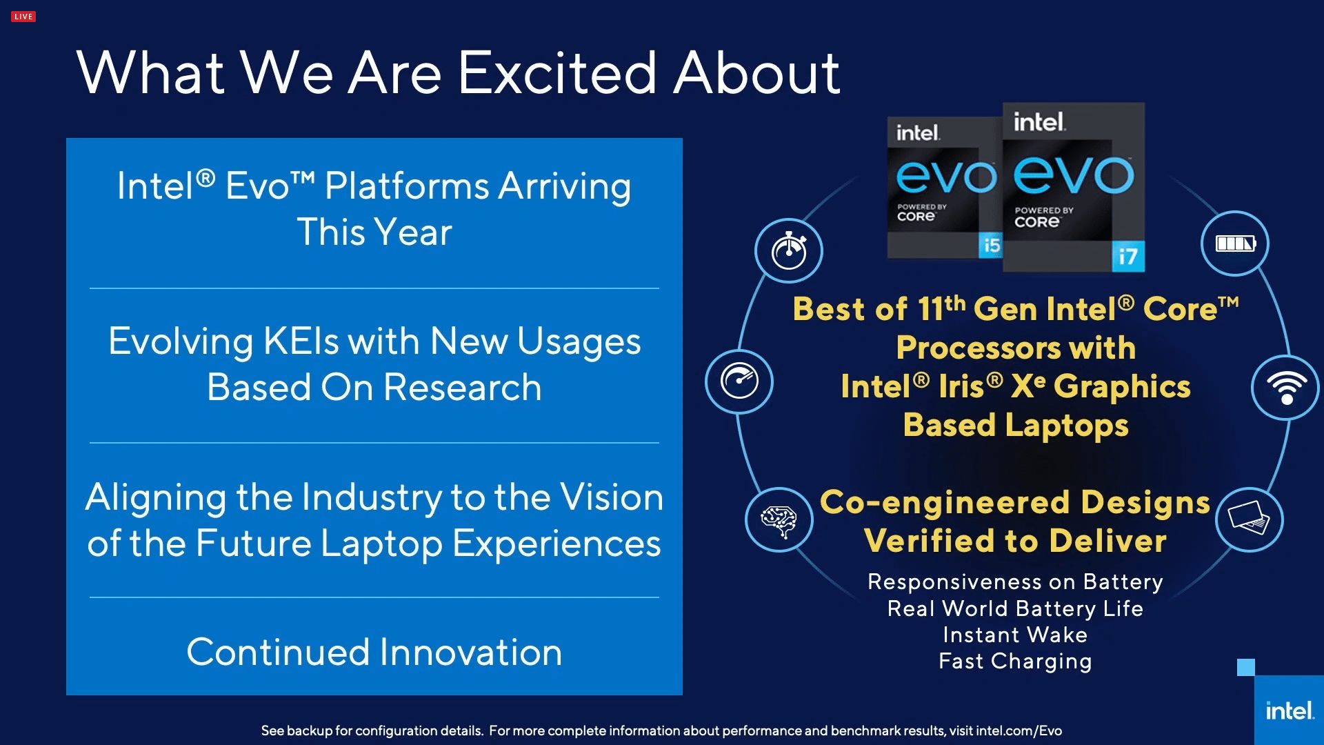1920x1080 What Is Intel Evo? A Recipe For The Most Portable, Longest Lasting Laptops
