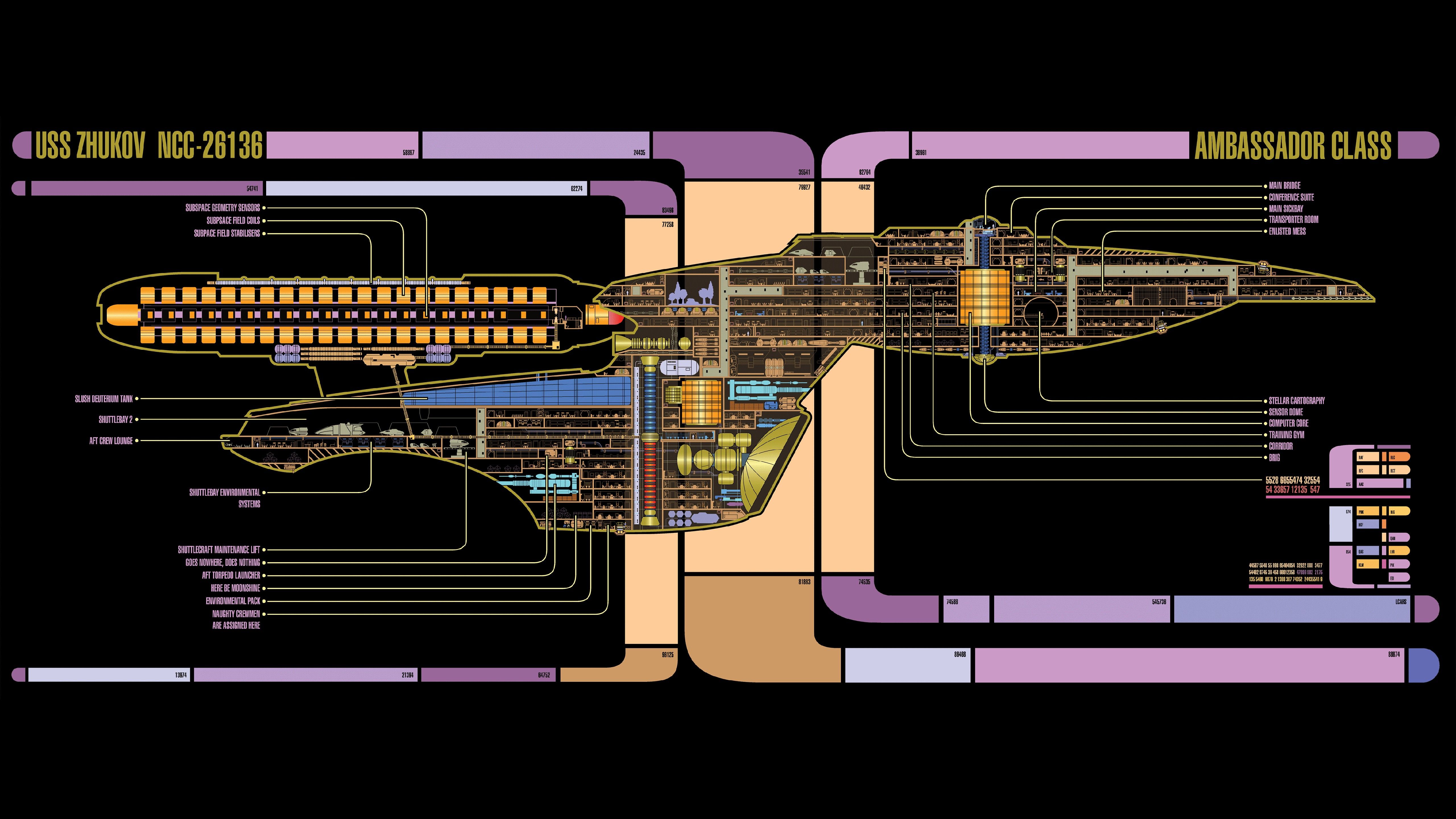 5120x2880 Star Trek, Spaceship, Schematic, LCARS Wallpaper HD / Desktop and Mobile Background
