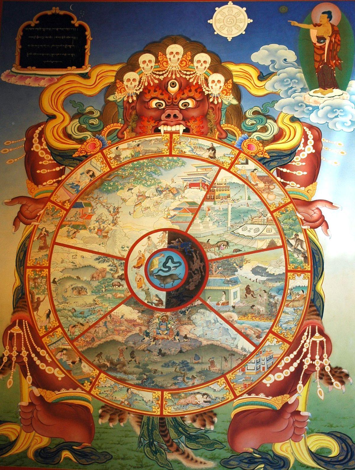 1200x1589 Wheel of Life of Buddhism