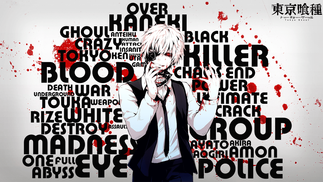 Tokyo Ghoul Quotes Wallpapers Top Free Tokyo Ghoul Quotes Backgrounds Wallpaperaccess