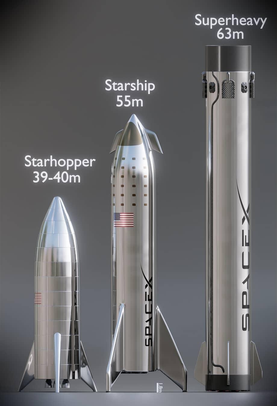 920x1349 ToughSF: Starship Lite: from rapid Interplanetary to Interstellar